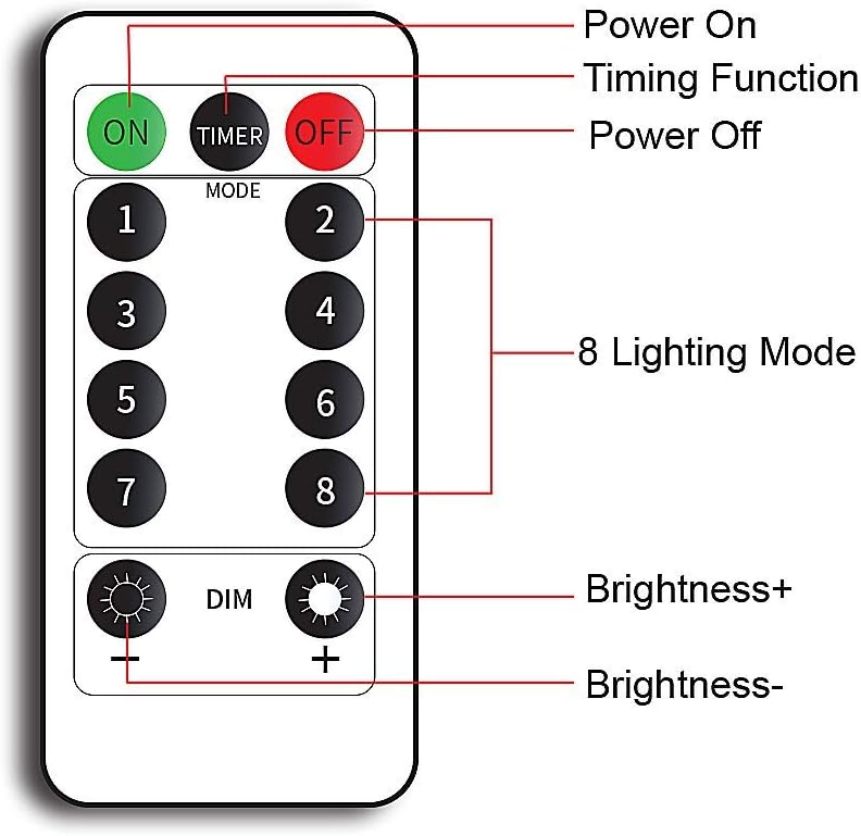 YEOLEH String Lights Curtain,7.9 x 5.9Ft 144LEDs USB Powered Fairy Lights for Bedroom Wall Decor,8 Modes & IP64 Waterproof Ideal for Outdoor Indoor Home Garden Party Holiday Halloween Room,Warm White