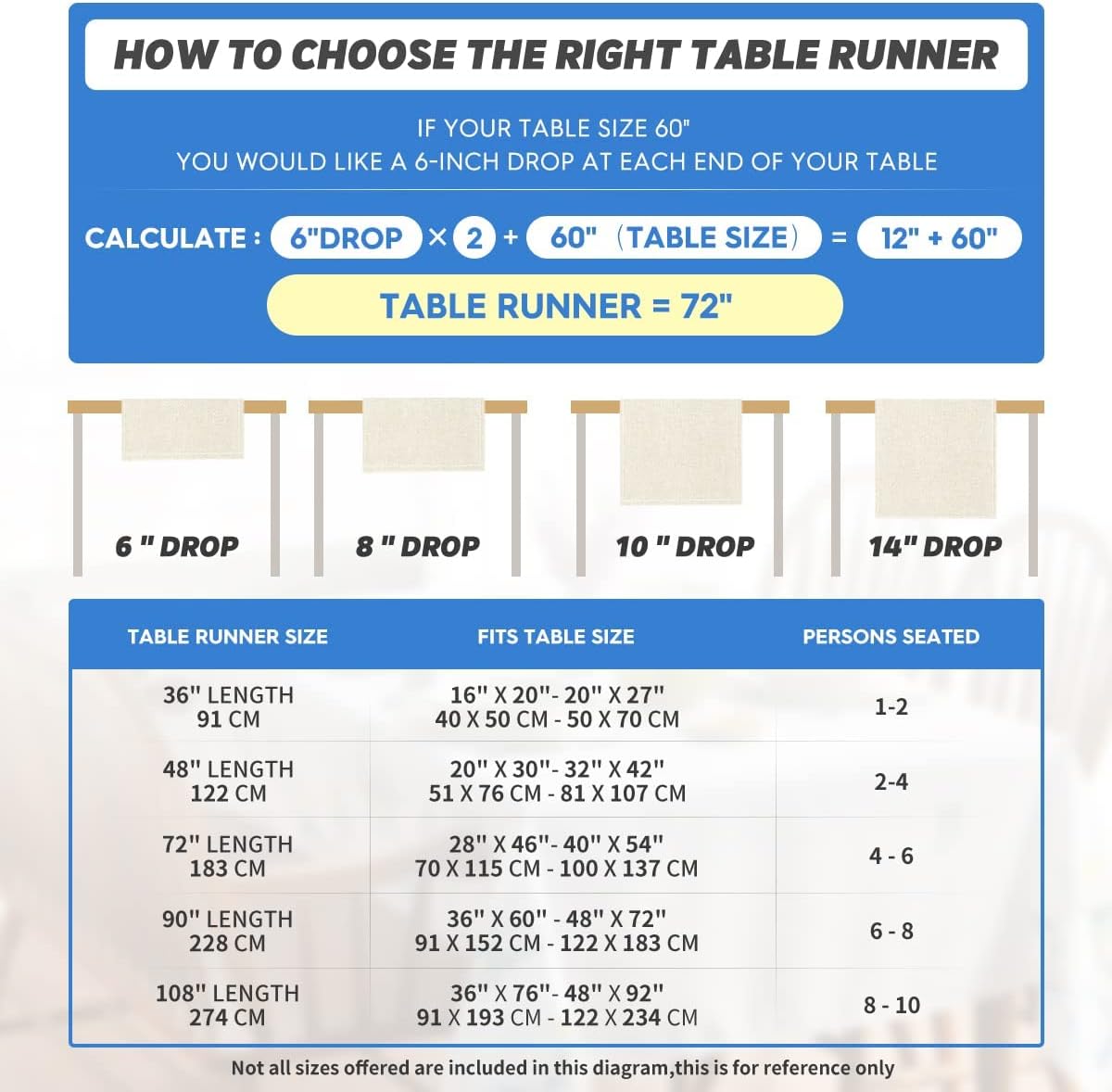 Artoid Mode Wildflower Leaves Floral Fall Table Runner, Autumn Thanksgiving Kitchen Dining Table Decoration for Indoor Outdoor Home Party 13x36 Inch