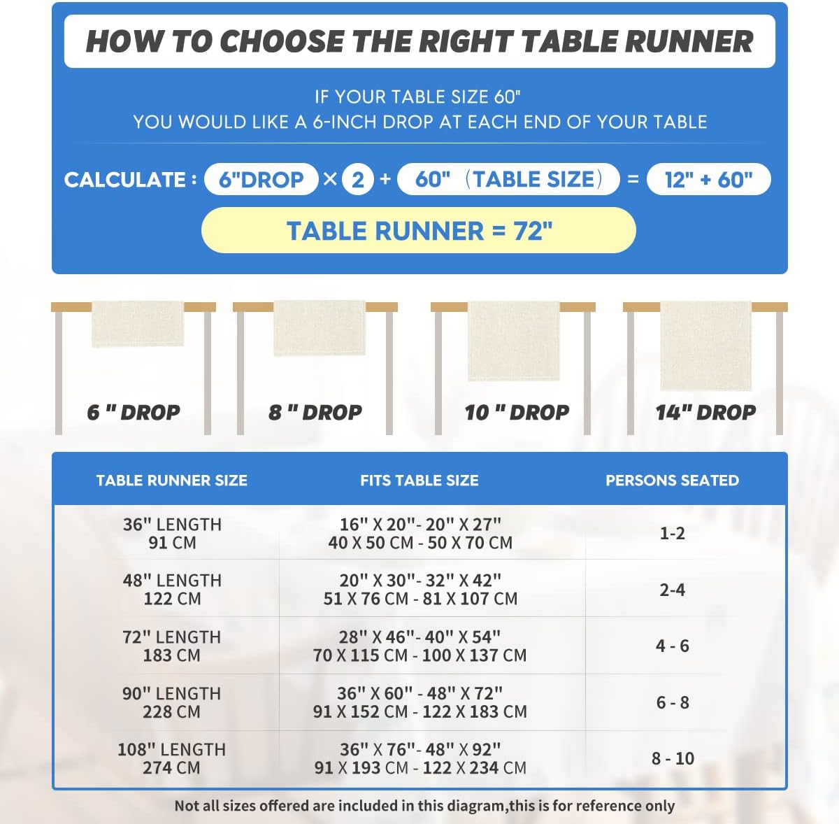 Artoid Mode Dark Blue Boho Bohemia Style Table Runner, Country Rustic Farmhouse Magical Halloween Kitchen Dining Table Decoration for Home Party Decor 13x72 Inch