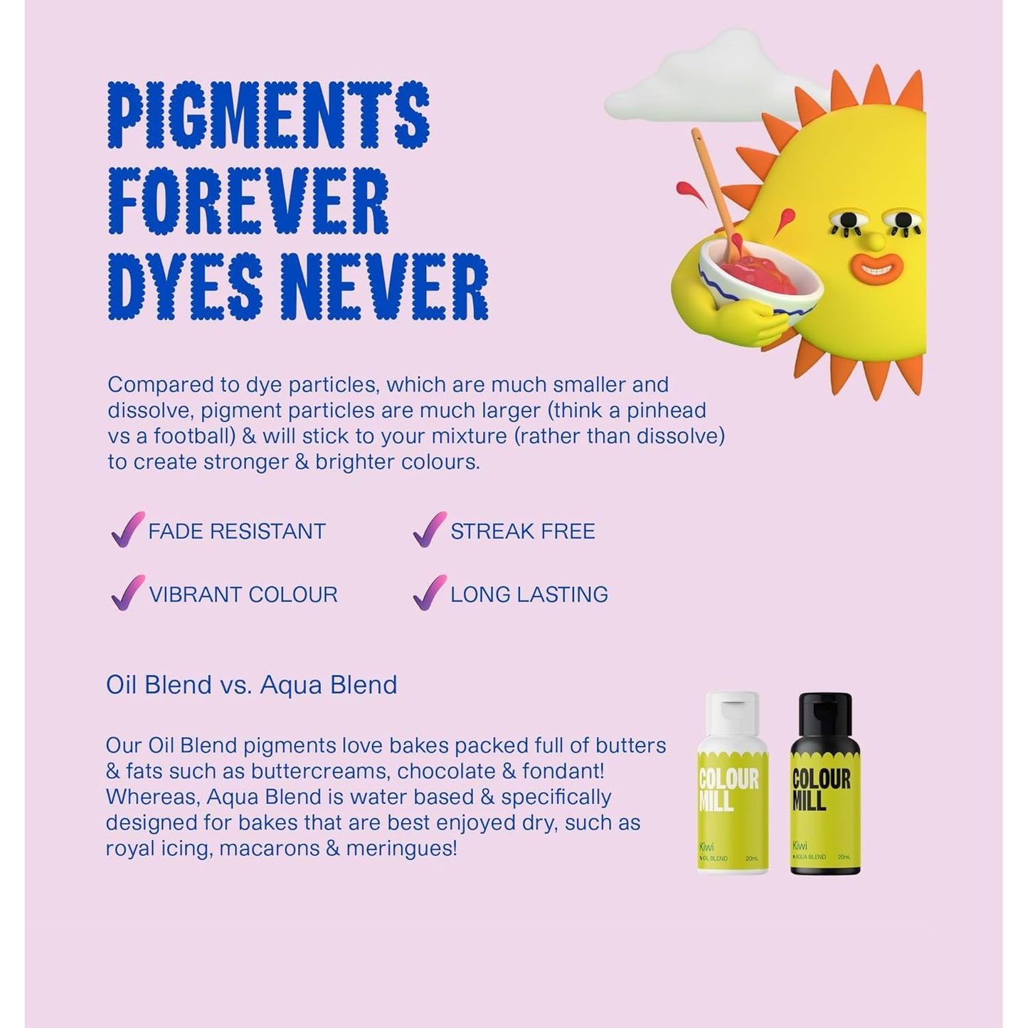 Colour Mill Aqua Blend Water-Based Food Coloring, 20 Milliliters Midnight