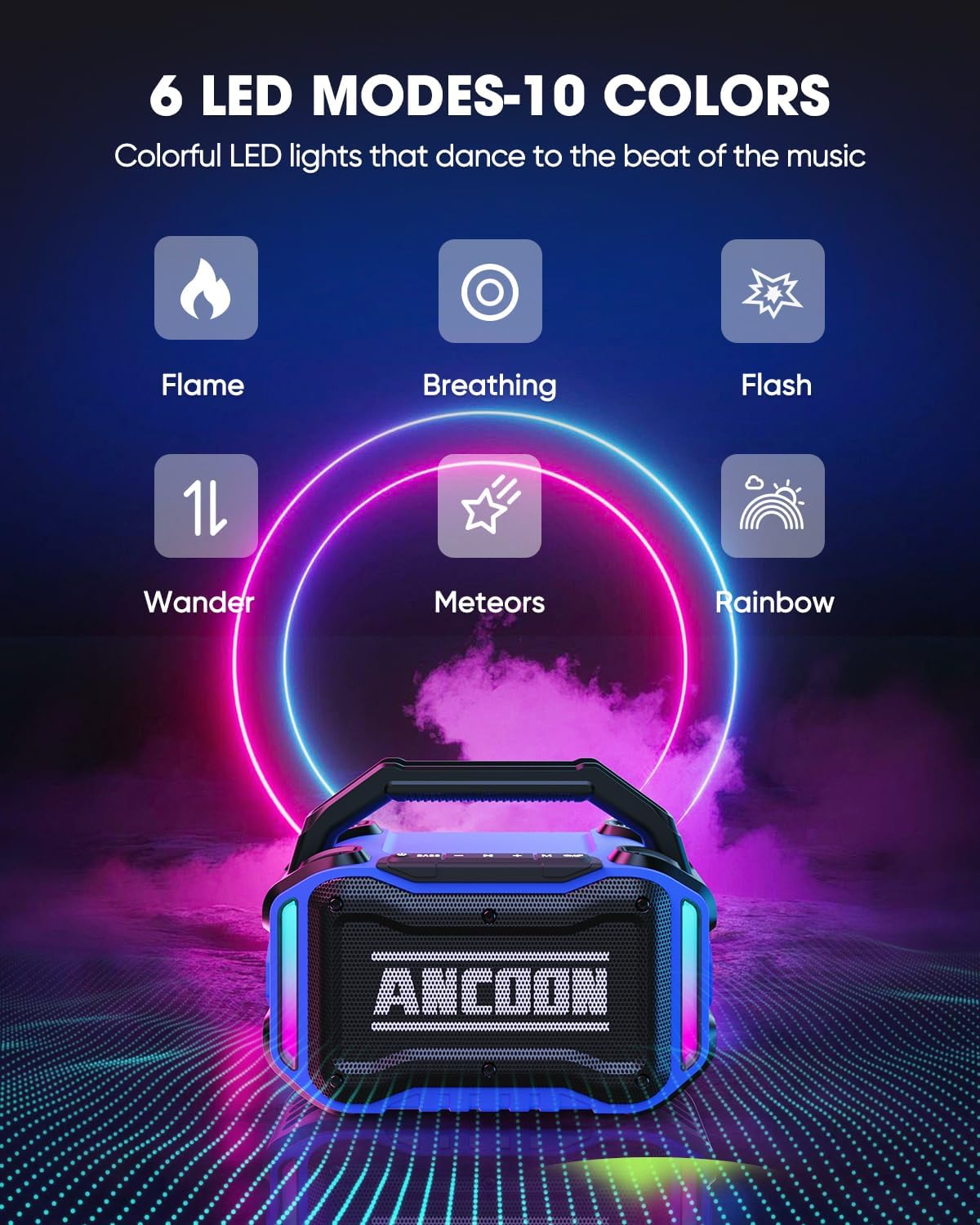 Speakers Bluetooth Wireless: 80W(Peak) Loud Speaker with Bass, 20H Playtime, IPX6 Waterproof, Large Jobsite Speakers for Work, Outdoor, Workshop, Garage, Portable Speaker with TWS (Blue)