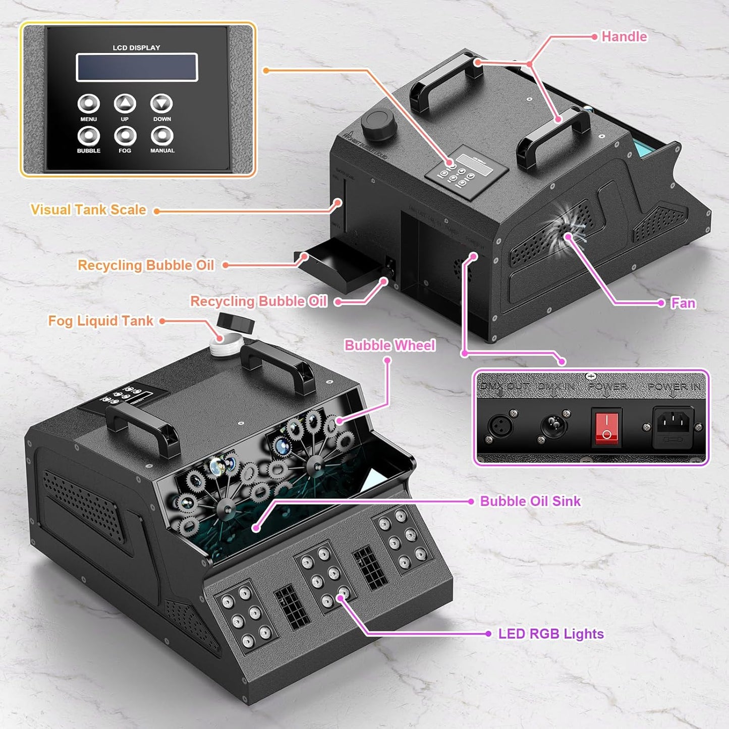 2000W Fog Machine, 3 in 1 Fog Bubble Machine with 2 Bubble Fans, 18 RGB LED Lights Smoke Bubble ALL IN ONE Fog Machine, Bubble Machine for Halloween Christmas Party Wedding Birthday