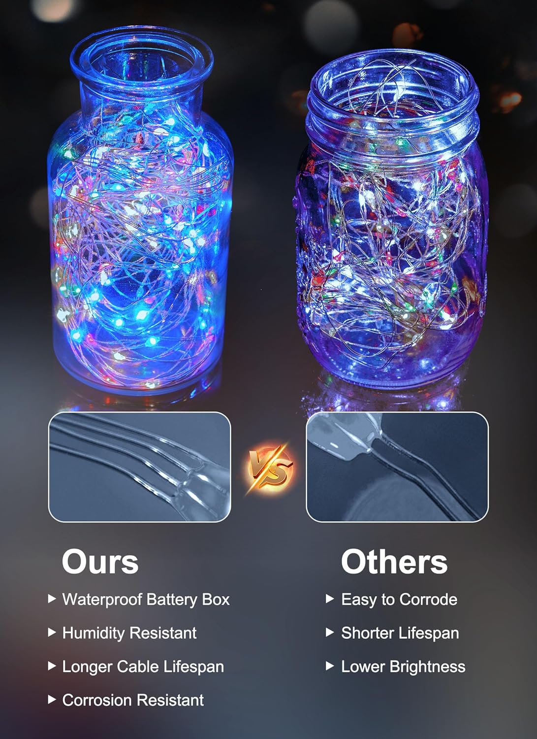 Minetom 66Ft 200 LED Outdoor String Lights, Fairy Lights Battery Operated with Remote, Waterproof, for Bedroom Dorm Patio Tapestry Backyard Garden Party Indoor Christmas Decoration, Multicolor