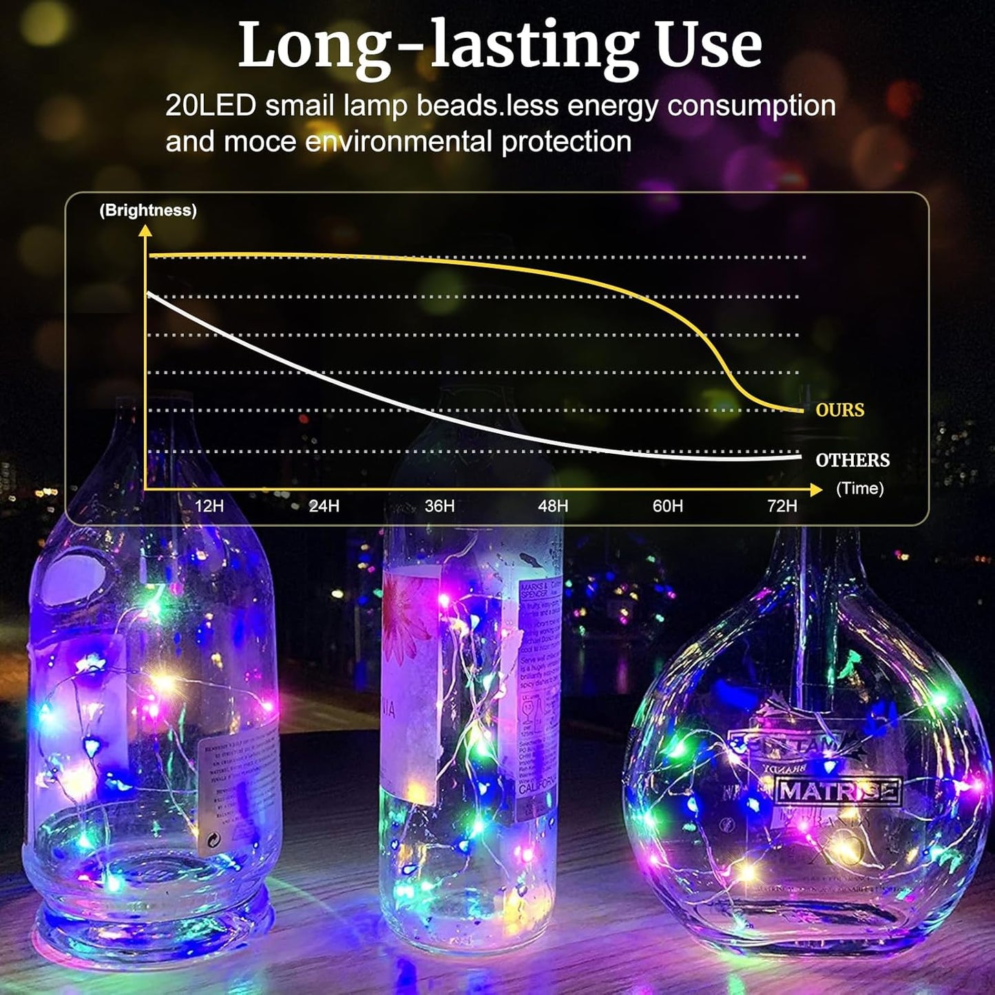 Aogist Led Fairy Lights 3 Modes Battery Operated String Lights Waterproof Silver Wire 7 Feet Firefly Starry Moon Mason Jar Lights for DIY Wedding Party Christmas (Blue, 8 Pack)