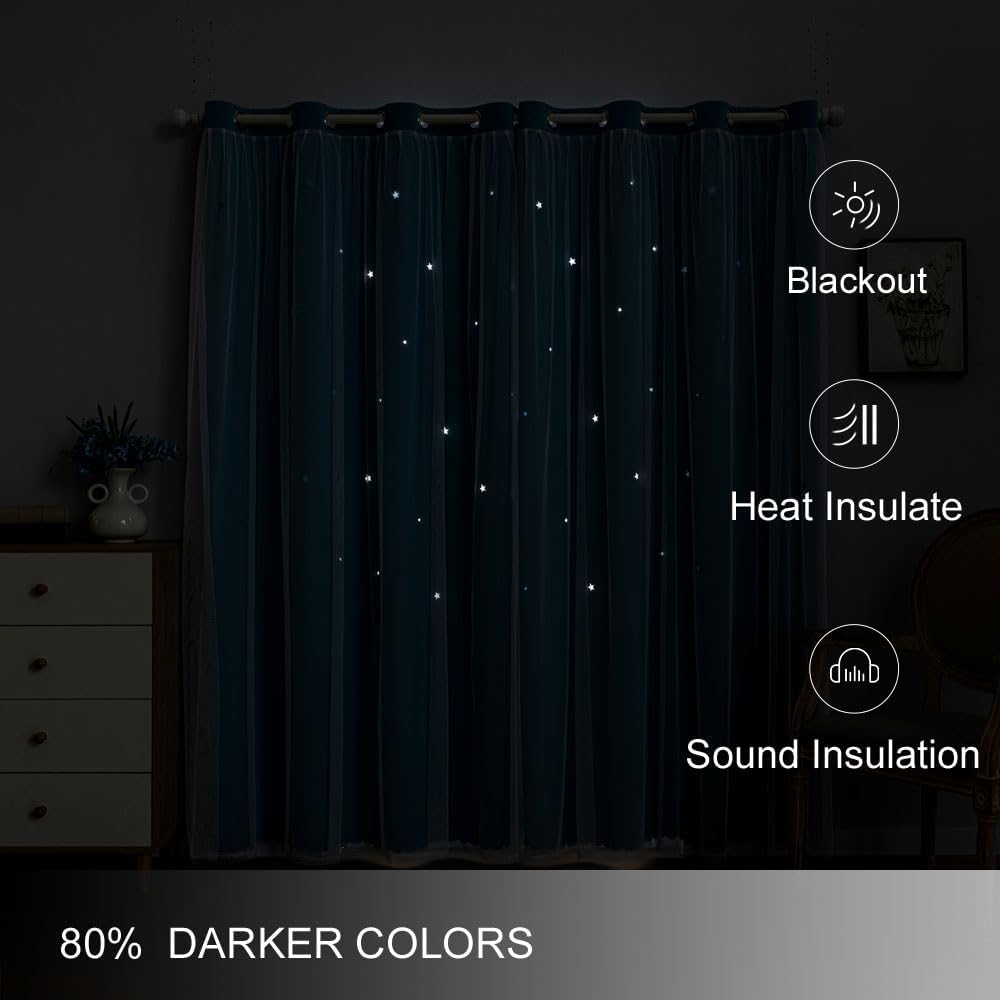 FANLI 2 Panels Star Blackout Curtains for Kid Girls Bedroom Living Room Darking Stripe Double Layer Star Cut Out Wall Home Decor Gradient Grommet Window Curtains (Blue 95L)