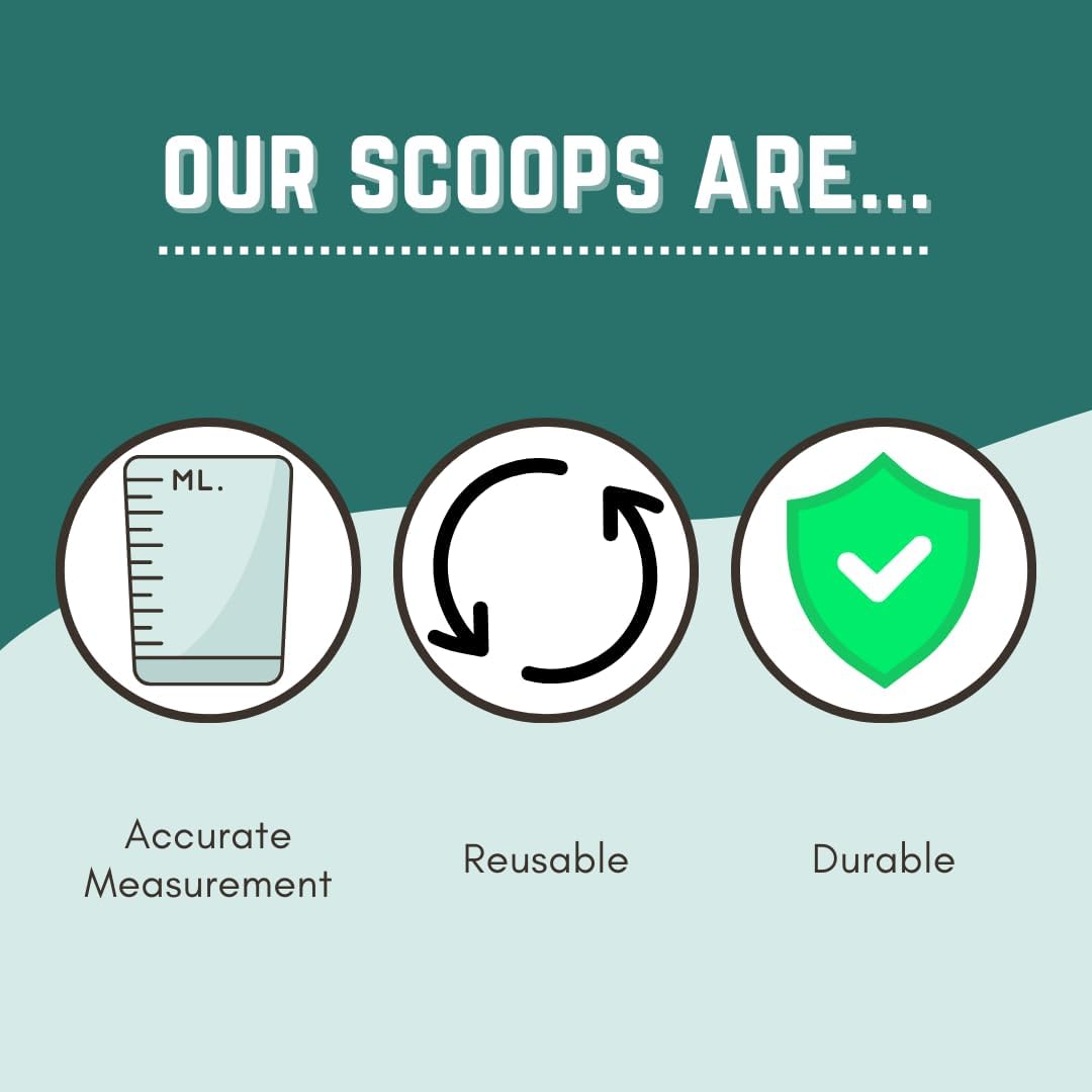 1/3 Cup (80 mL | 2.7 Oz.) Long Handle Scoop for Measuring Coffee, Pet Food, Grains, Protein, Spices and Other Dry Goods (Pack of 5)