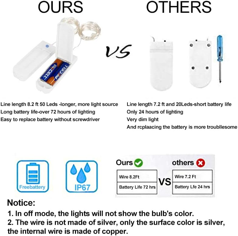 ZNYCYE 50 LED Fairy Lights with Timer, 6 Pack 8.2 Ft 8 Modes Battery Operated String Lights, Multi-Color for DIY Wedding Bedroom Mason Jar Vases Table Party Christmas Decoration