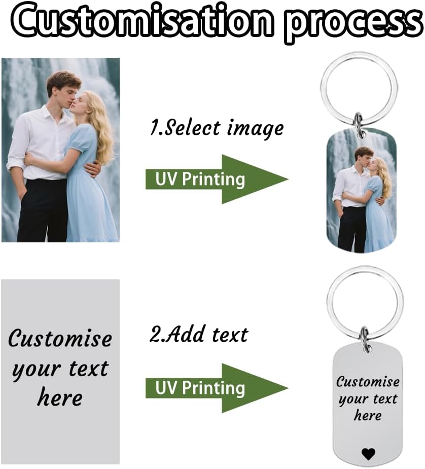 Personalised Keyring with Custom Photo & Text - Gift for Mum, Dad, Him, Her, Grandparents, Family