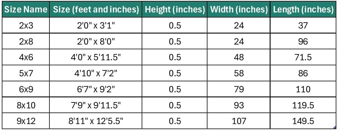 LUXE WEAVERS Modern Geometric Wave Gray 4x6 Area Rug