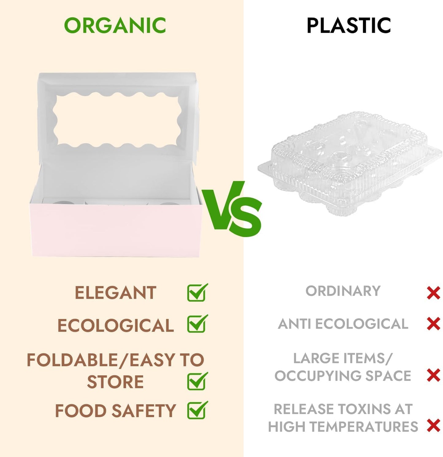 JCD 8 Packs Pink Bento Cake and Cupcake Box 5 Holes Fit 4 Cupcakes and 1 Mini Cakes Cupcake Combo Boxes for Party Bakery Supplies (Pink 1+4/8Pcs)