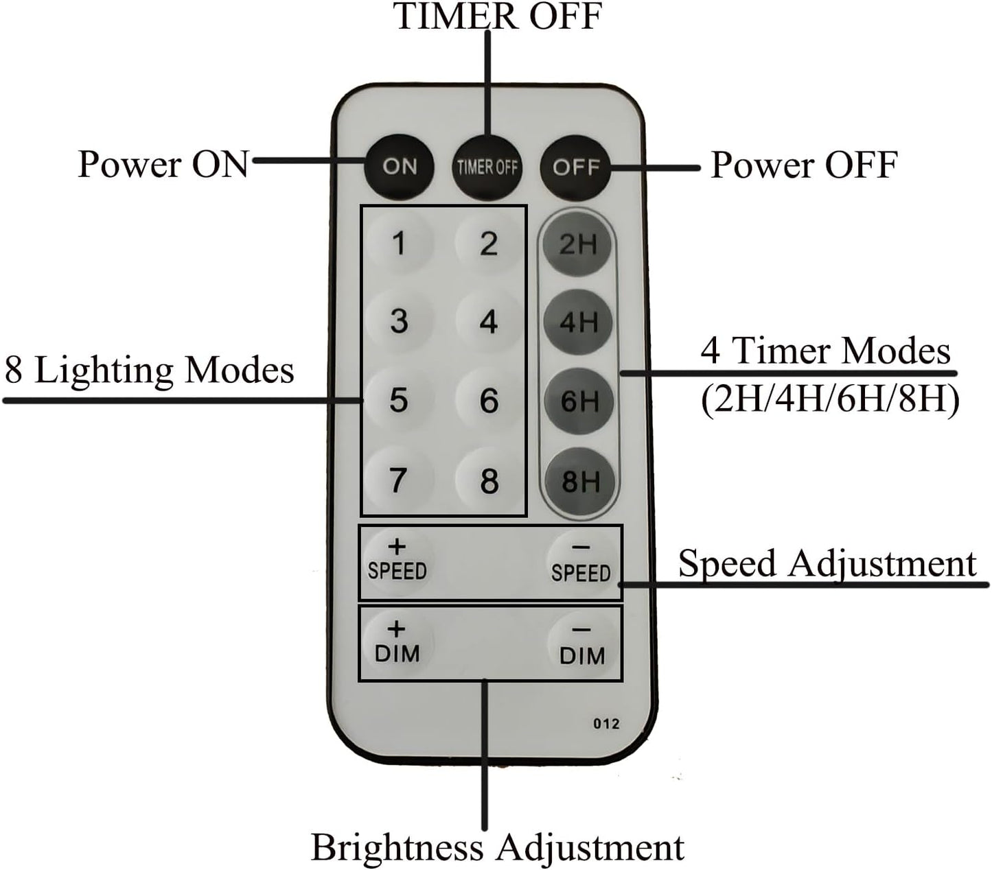 144 LED Birch Tree Lights with Remote Control, DIY Artificial Tree Lamp with Timer, Twinkle Lighted Tree 3 AA or USB Powered, Fairy Light Spirit Tree for Bedroom Easter Decor (White)