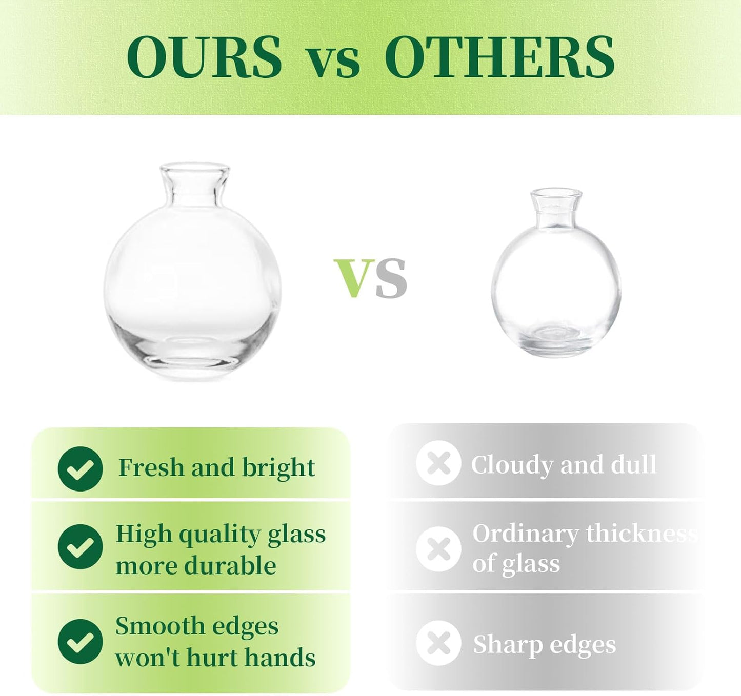 Glass Bud Vases Set of 3, Hewory Cute Clear Small Vases Handmade, Mini Glass Flower Vase for Floral Arrangement, Tiny Centerpiece for Wedding Party Events Home Office Table Decor (Not Include Flower)