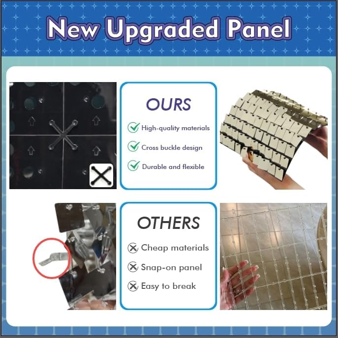 Qcity Red Shimmer Wall Backdrop 36PCS, Black Back Not See-Through Design, Square Sequin Glitter Backdrop Panel, Perfect for Outdoor Events, Birthdays, Wedding and Party Decoration