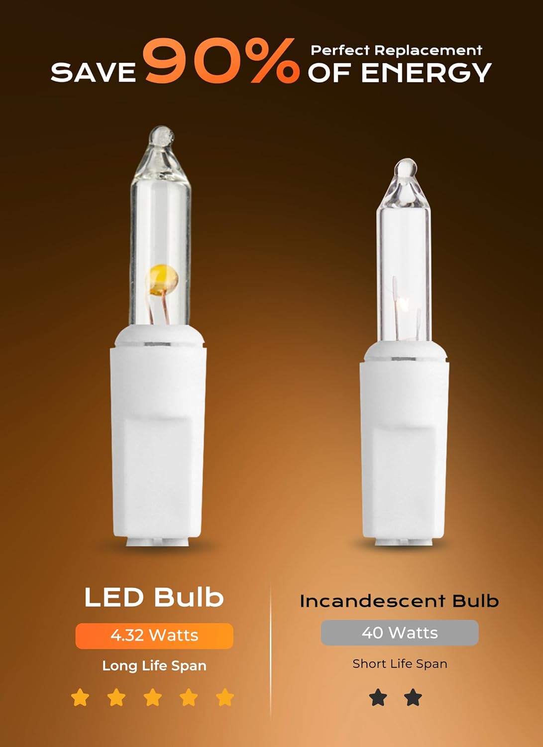 Minetom LED Clear White Christmas String Lights, 200 Count 66 Feet LED Christmas Lights Bulb, Christmas Decorations Indoor, Christma Tree Lights for Indoor Outdoor Xmas Wedding Party Festival