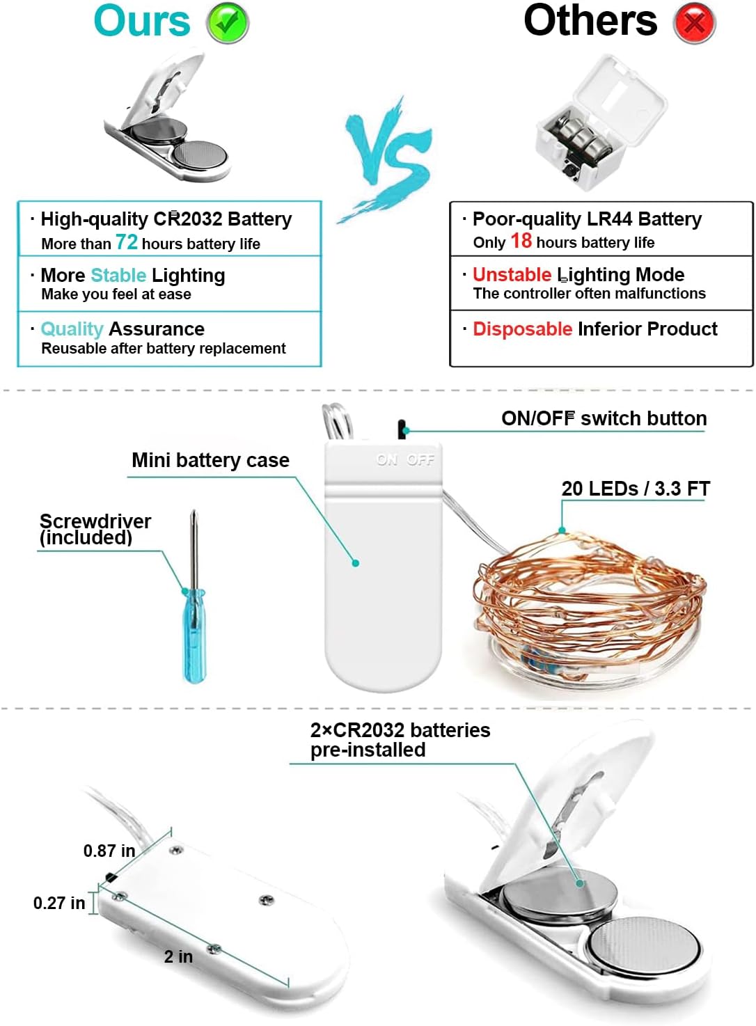 20 Pack Fairy Lights Battery Operated, 3.3ft 20 LED Mini String Lights Twinkle Lights Copper Wire Firefly Starry Lights for Mason Jars Wedding Party Christmas Centerpiece Table Decorations, Warm White