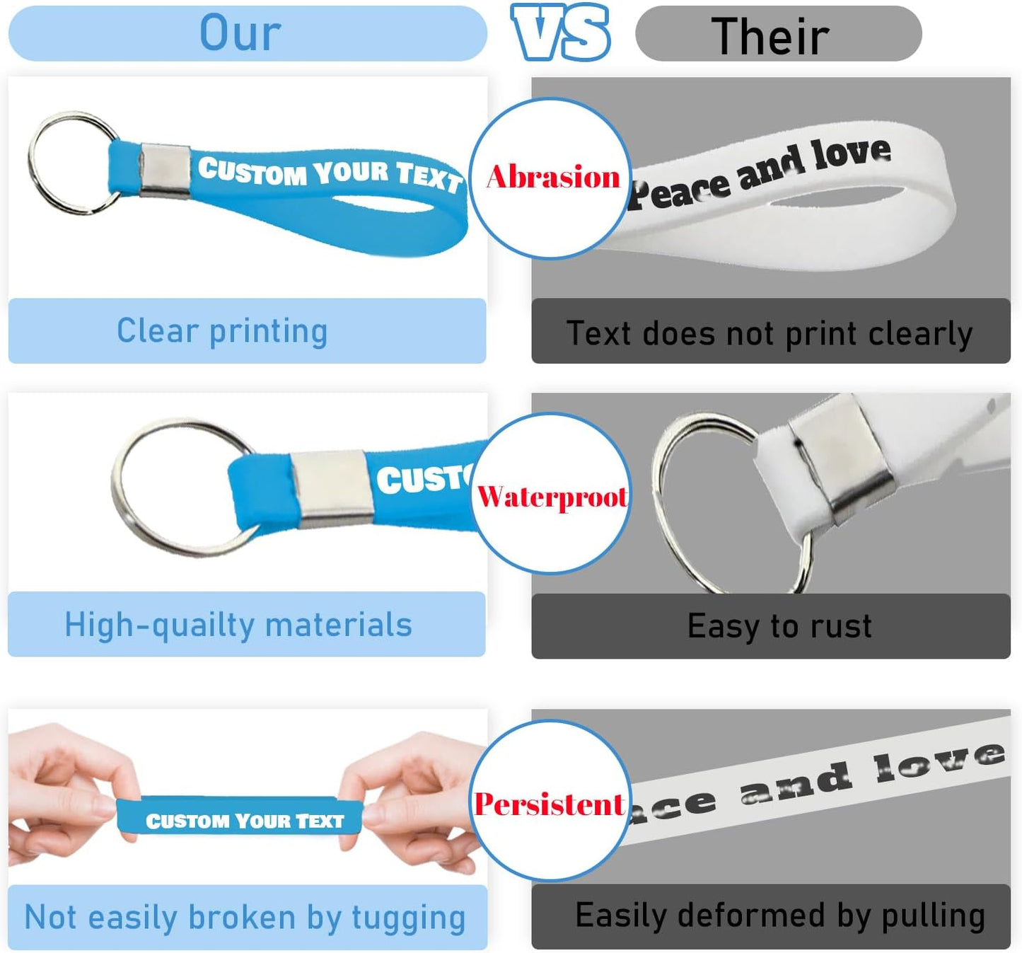 Personalized Keychain Silicone 5/10/50/100 Bulk Custom Keychains with Text for Events Party Guests Gifts