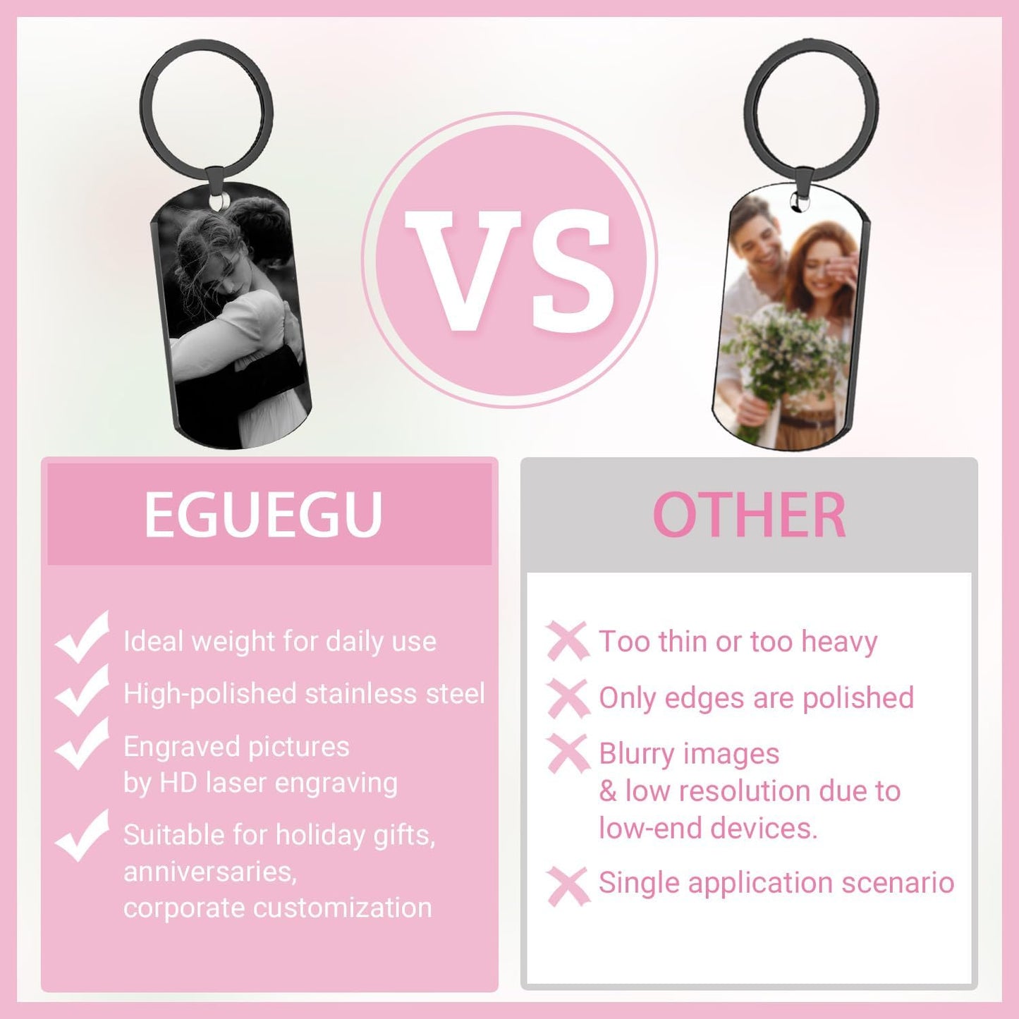 Custom Keychain with Picture, Personalized Double-sided Keychains Gifts for Boyfriend, Family, Lover