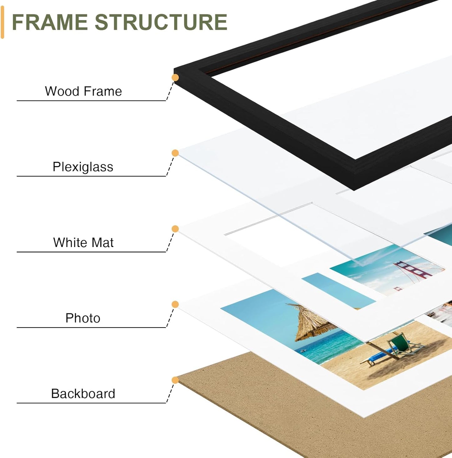Vittanly 8x20 Collage Picture Frame, Displays 4Pcs 4x6 Pictures with Mat, Picture Frames Collage Wall Decor for Horizontal or Vertical Display, Black, 1 Pack