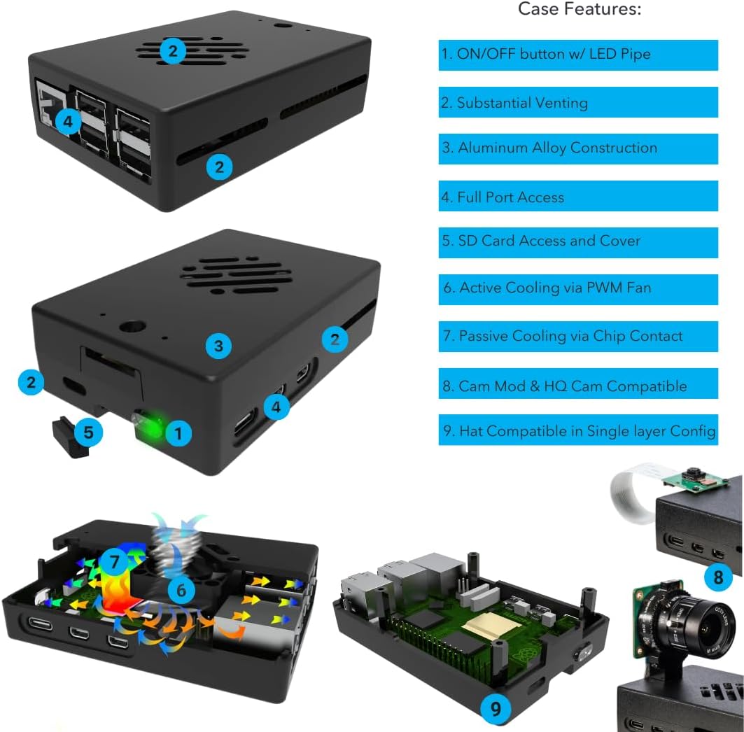 Vilros Raspberry Pi 5 Starter Kit MAX - Turbo Cooled Aluminum - (128GB Edition) - (8GB RAM)