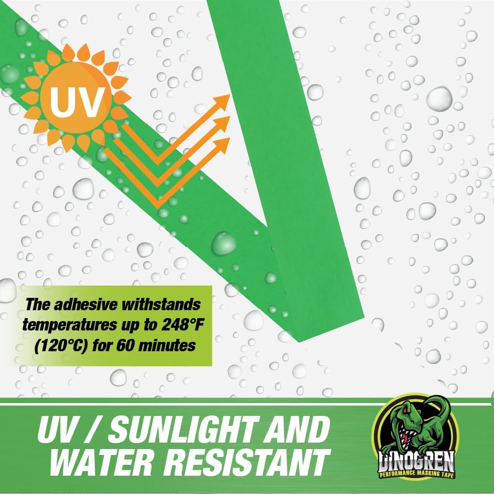 DINOGREN High Performance Automotive Masking Tape – 2 Inch x 60 Yards (20 Rolls) – Heat & Water Resistant Green Tape for Car Paint, Auto Body Shop, Industrial Use, Clean Removal, Solvent Safe- 7767