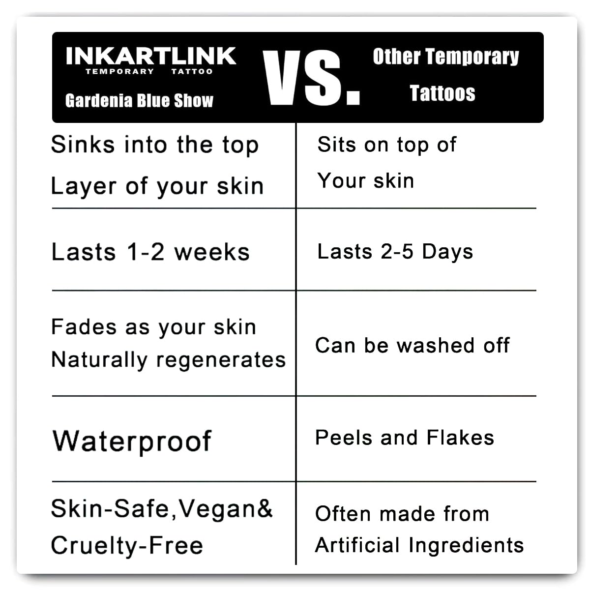 INKARTLINK Tattoo Tech, 2 Sheets Large Semi Permanent Tattoo, Adult Art Design Temporary Tattoos, Lasts 1-2 Weeks, Waterproof, Realistic Look, No Adhesive, No Reflection (Lotus Design)