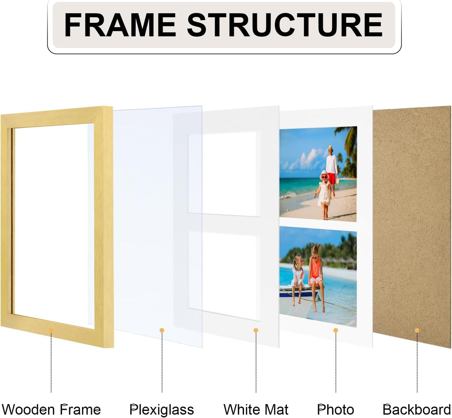 Vittanly 8x10 Collage Picture Frame, Displays 2Pcs 4x6 Pictures with Mat, Photo Frame for Wall Mounting or Table Top with Stand, Gold, 1 Pack