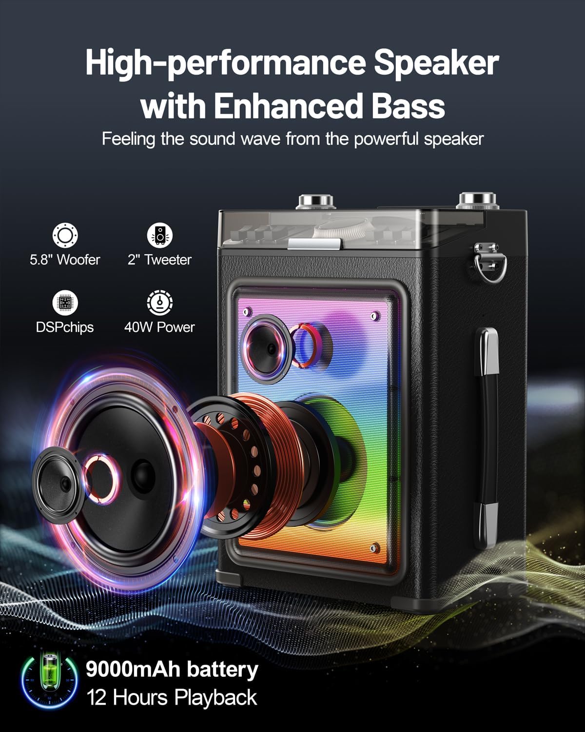 Karaoke Machine for Adults with 2 Wireless Microphones, Professional Bluetooth 5.3 Speaker, Portable Wooden Karaoke System with Bass/Treble Adjustable for Backyard, Home Party-Orange