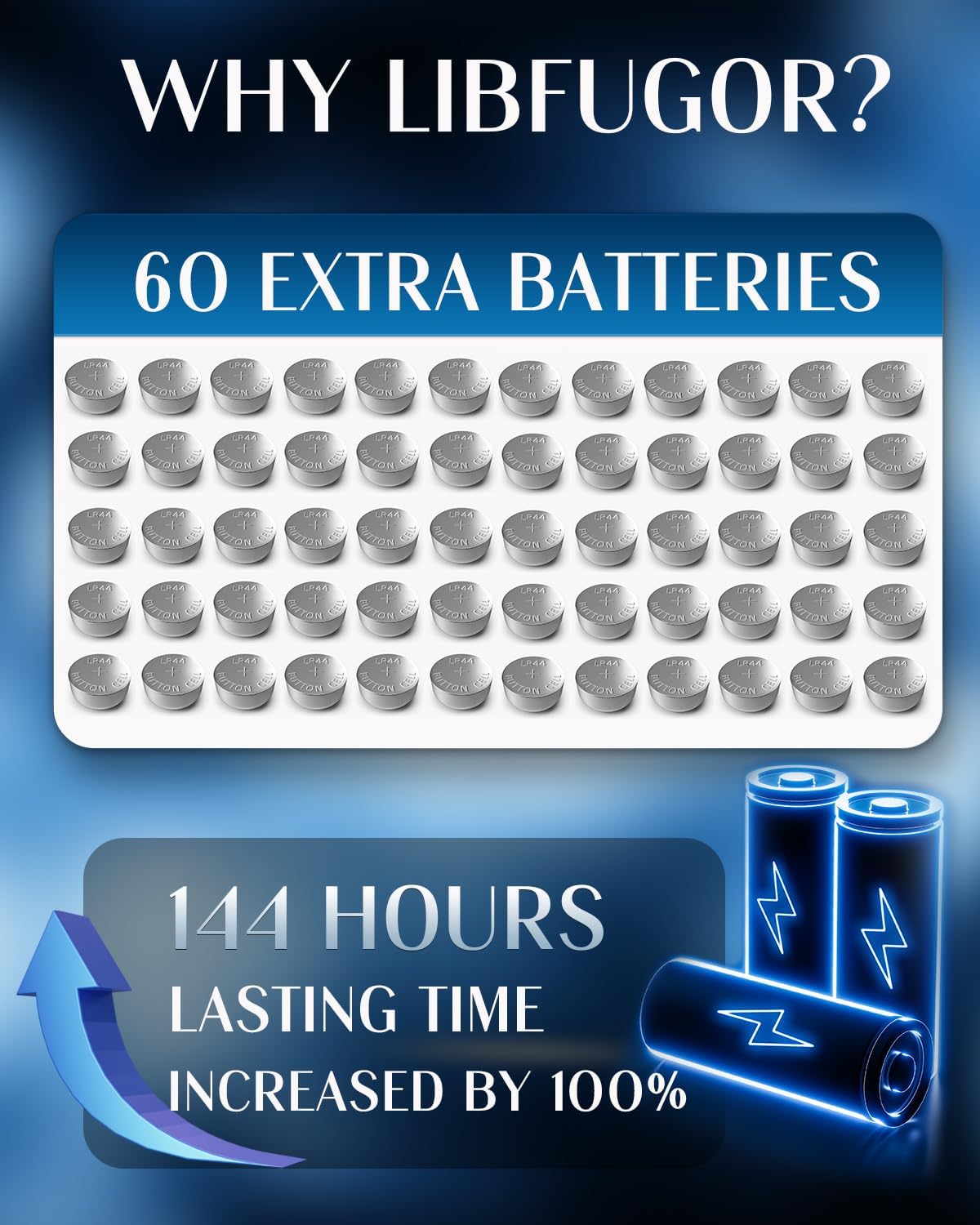 20 Pack Fairy Lights Battery Operated 60 Extra Batteries, 3 Modes 6.5ft 20 LED Mini String Lights, Waterproof Silver Wire Firefly Starry Lights for DIY Wedding Christmas Party, Cool White