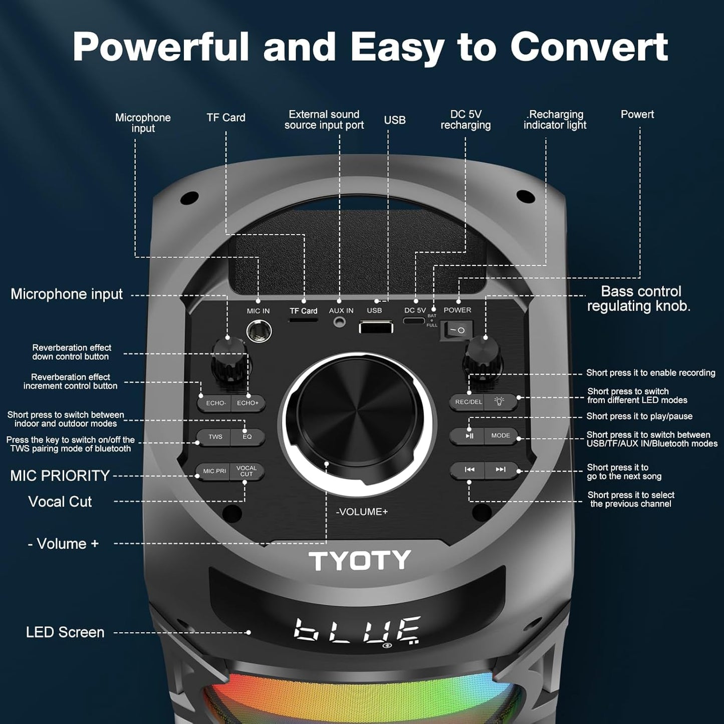 Portable Bluetooth Speaker 100W Big Powerful Wireless Boombox TWS Pairing Loud Stereo Sound Deep Bass Large Party Speakers with Subwoofer LED Lights for Outdoor Home Camping