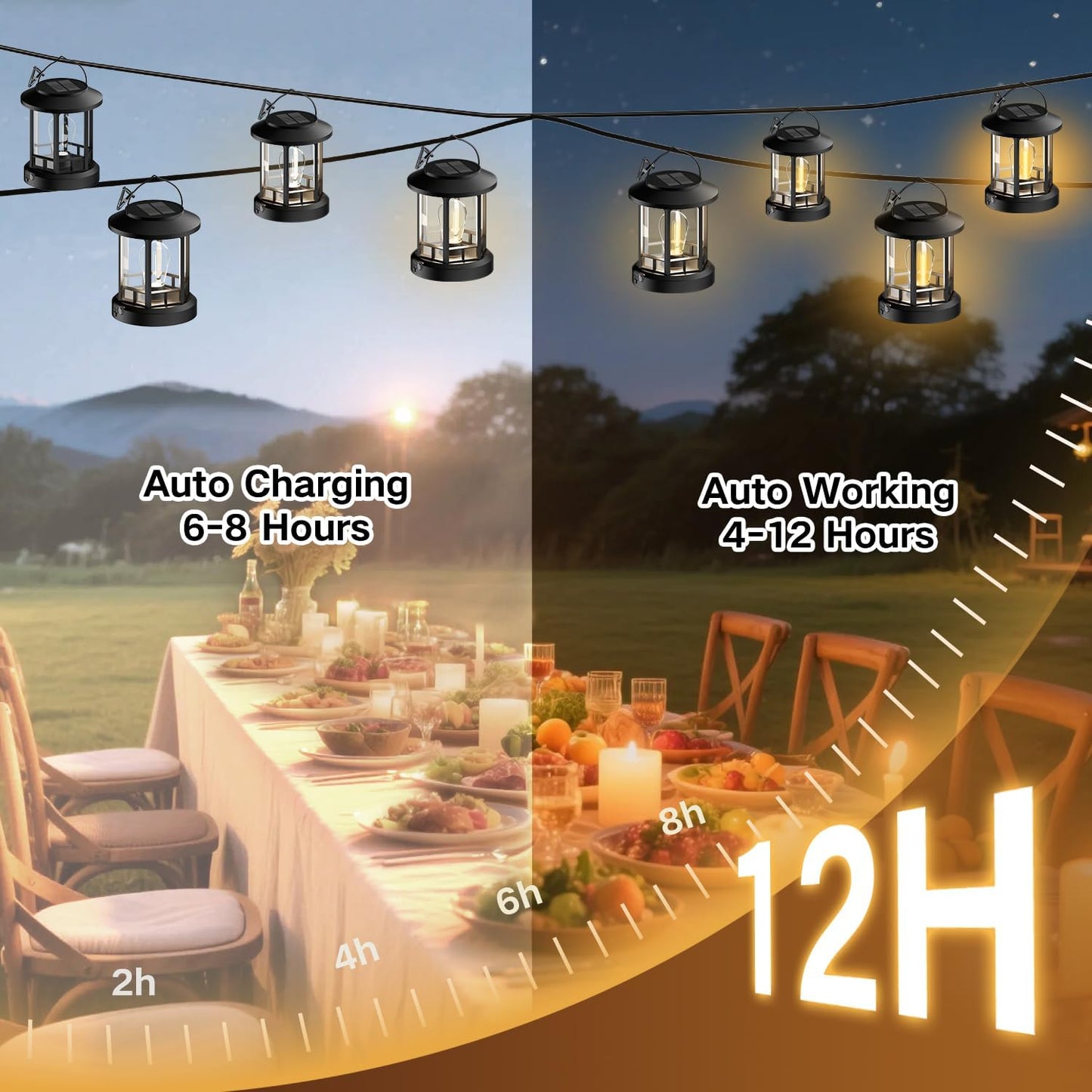 Solar Lights Outdoor Hanging Lantern, Solar Lanterns Waterproof for Patio Decor with Clip, Retro High Brightness Solar Powered Hanging Lamp for Garden, Path, Walkway, Porch, Pack 2