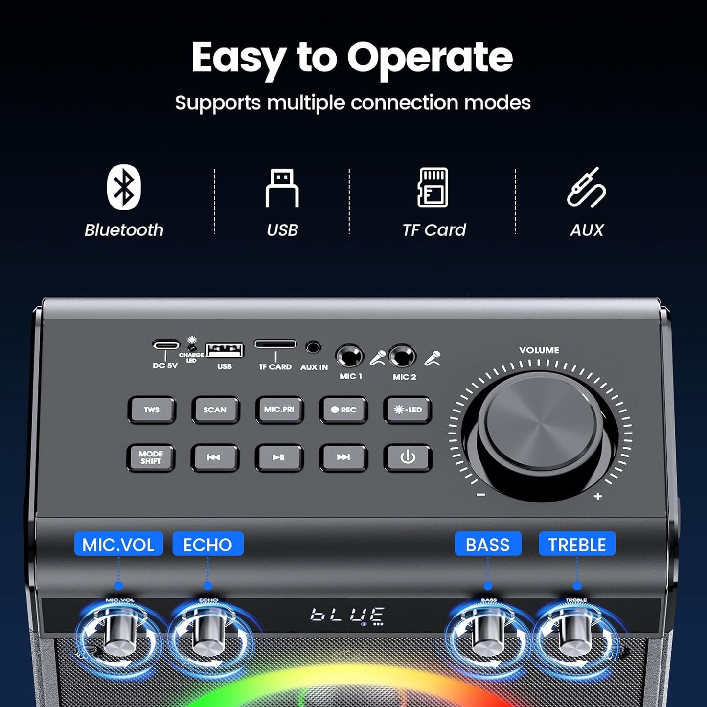 Karaoke Machine with 2 Wireless Microphones, Portable Bluetooth Speaker for Adults Kids with Bass Treble Echo PA System with Remote,LED Light, Supports TF Card,USB,AUX in,TWS,FM,REC for Party