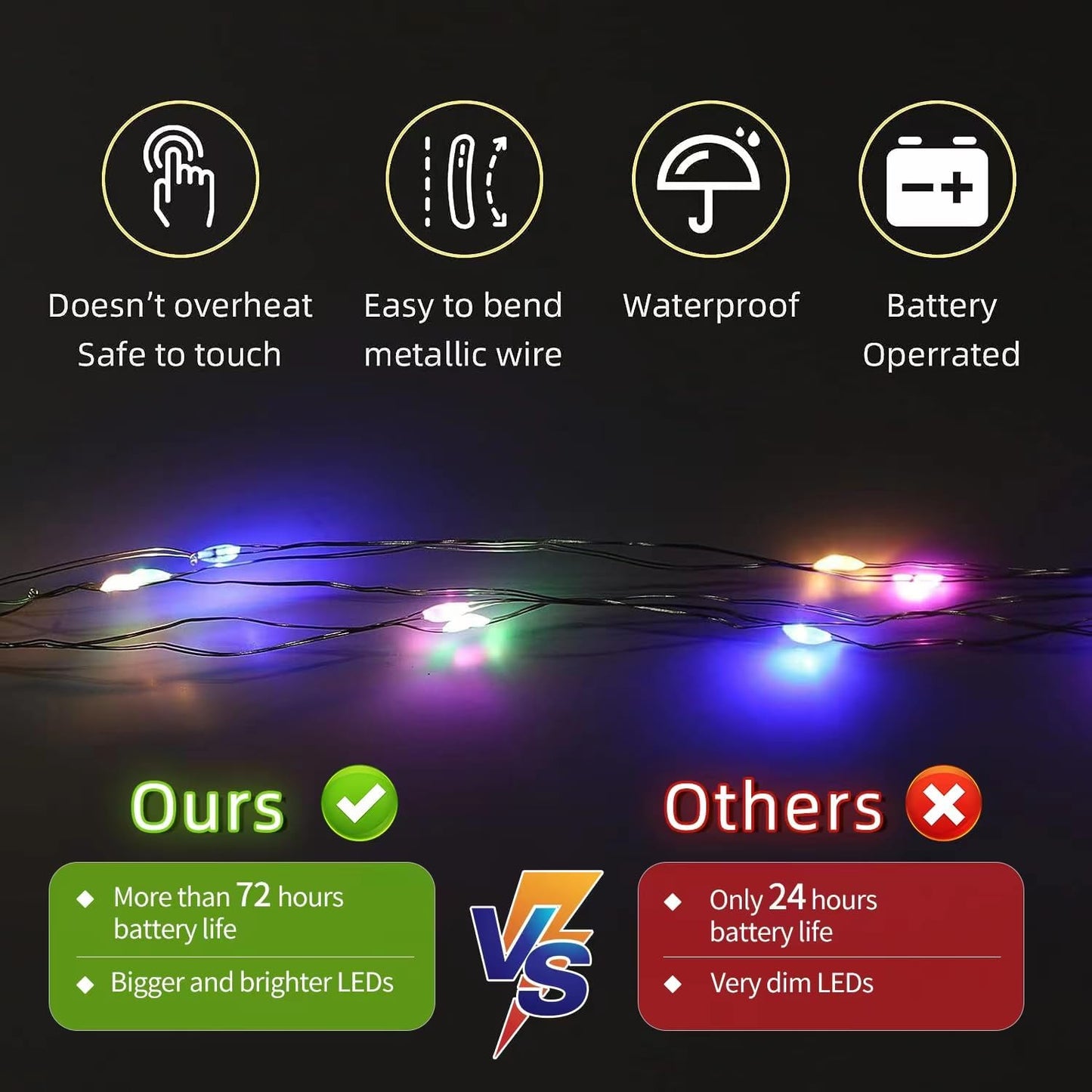 LAMPHOME 20 Pack Easter Fairy Lights Battery Operated - 7ft 20 LED Copper Wire Mini String Light Firefly for Mason Jars DIY Crafts Christmas Wedding Party Centerpiece Table Easter Decor,Multicolor