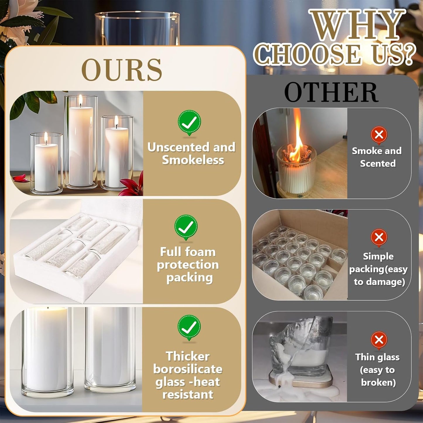 36 PCS White Pillar Candles with Glass Candle Holders Clear Hurricane Candle Holders Glass Cylinder Vases for Centerpieces Wedding Party, Event, Home Office (18 Candles+18 Candle Hoders)