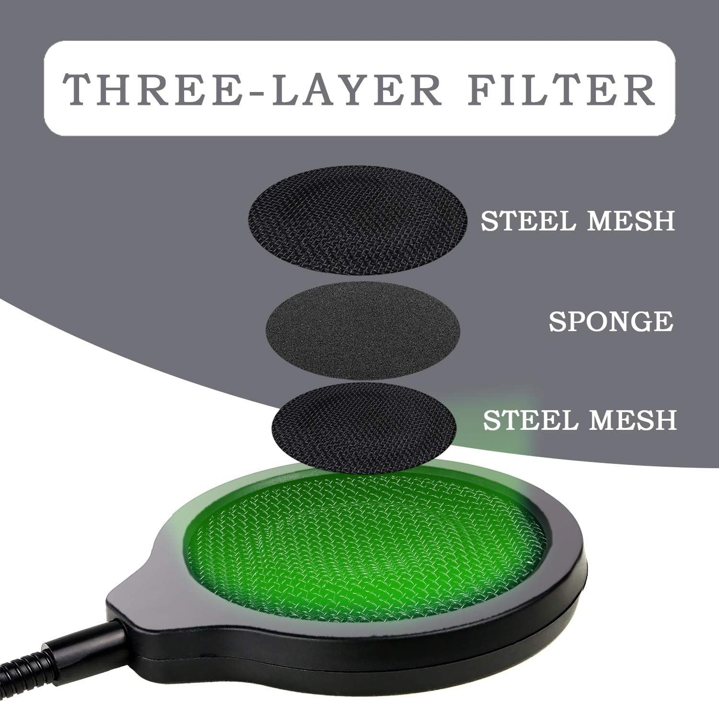 YOUSHARES Pop Filter - 4 Inch 3 Layers Metal Windscreen with Flexible 360° Gooseneck Clip Mic Mask Shield Compatible with Shure MV7 Mic