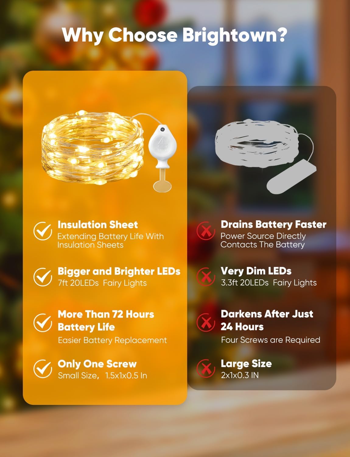 Brightown 30 Pack LED Fairy Lights Battery Operated String Lights, 7ft 20LED Waterproof Silver Wire String Lights, Firefly Starry Moon Lights for Mason Jars DIY Christmas Wedding Party Bedroom