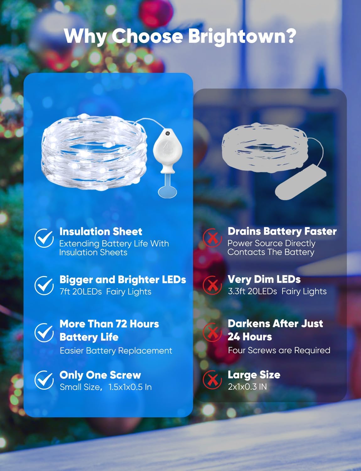 Brightown 24 Pack White LED Fairy Lights Battery Operated String Lights, 7ft 20LED Waterproof Silver Wire String Lights, Firefly Starry Moon Lights for Mason Jars DIY Christmas Wedding Party Bedroom