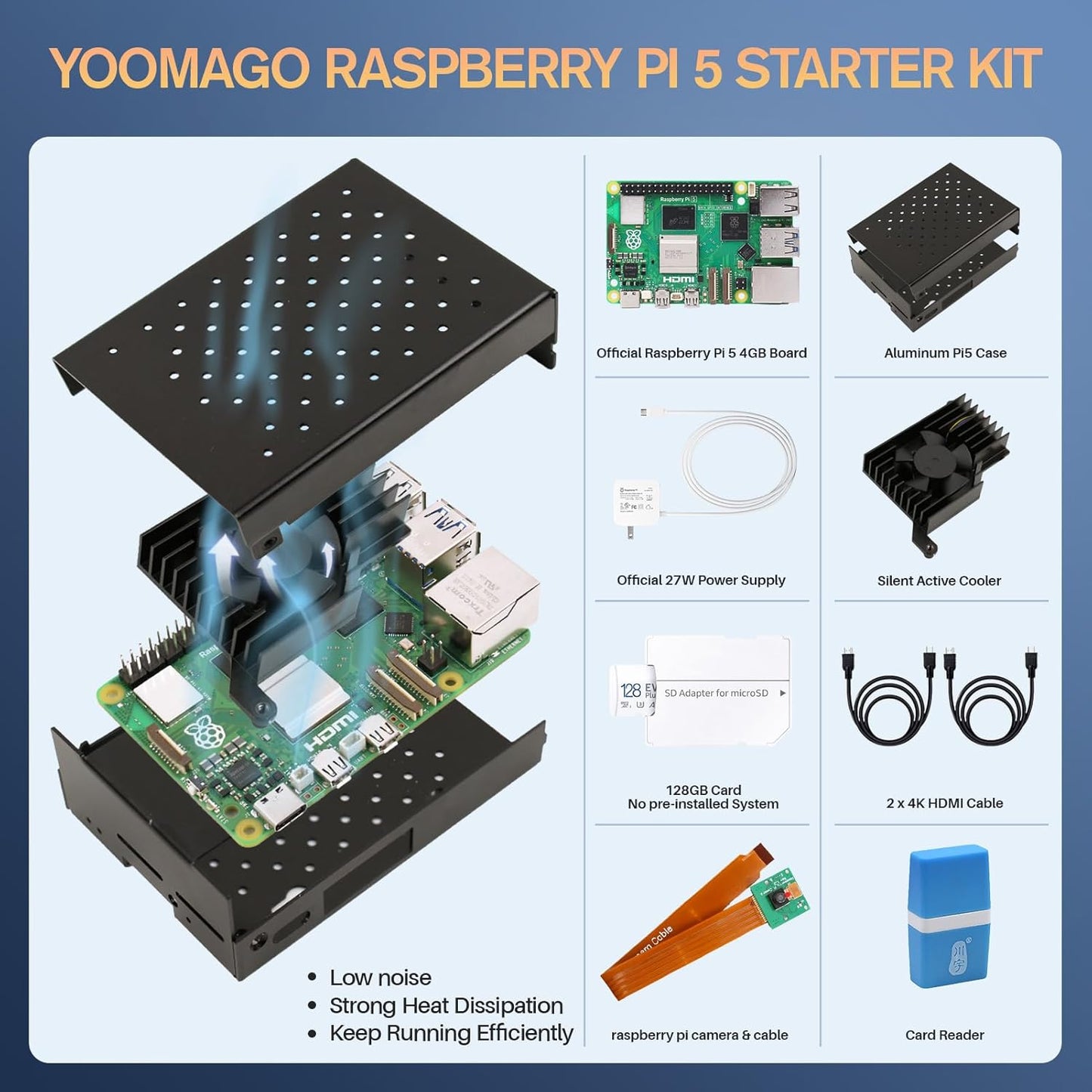 Raspberry Pi 5 Starter Kit with Pi 5 4GB RAM Board, 27W USB-C Pi 5 Power Supply, 128GB Card, Raspberry Pi 5 Aluminum Case