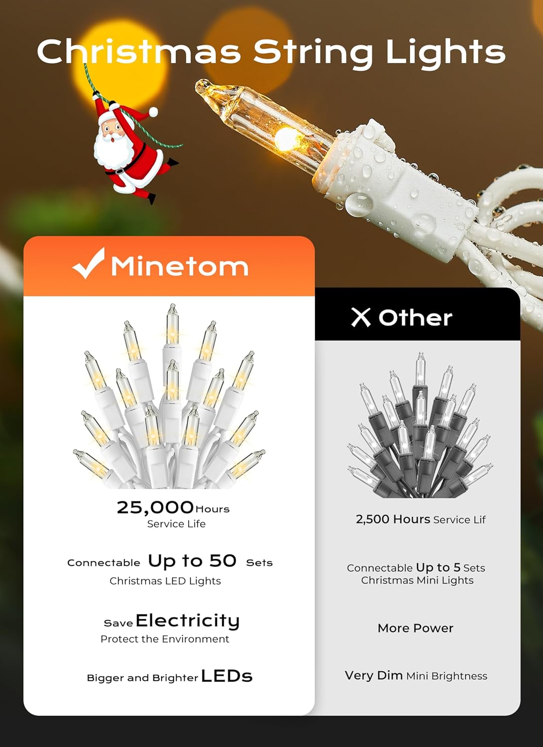 Minetom LED Clear White Christmas String Lights, 100 Count 33 Feet LED Christmas Lights Bulb, Christmas Decorations Indoor, Christma Tree Lights for Indoor Outdoor Xmas Wedding Party Festival