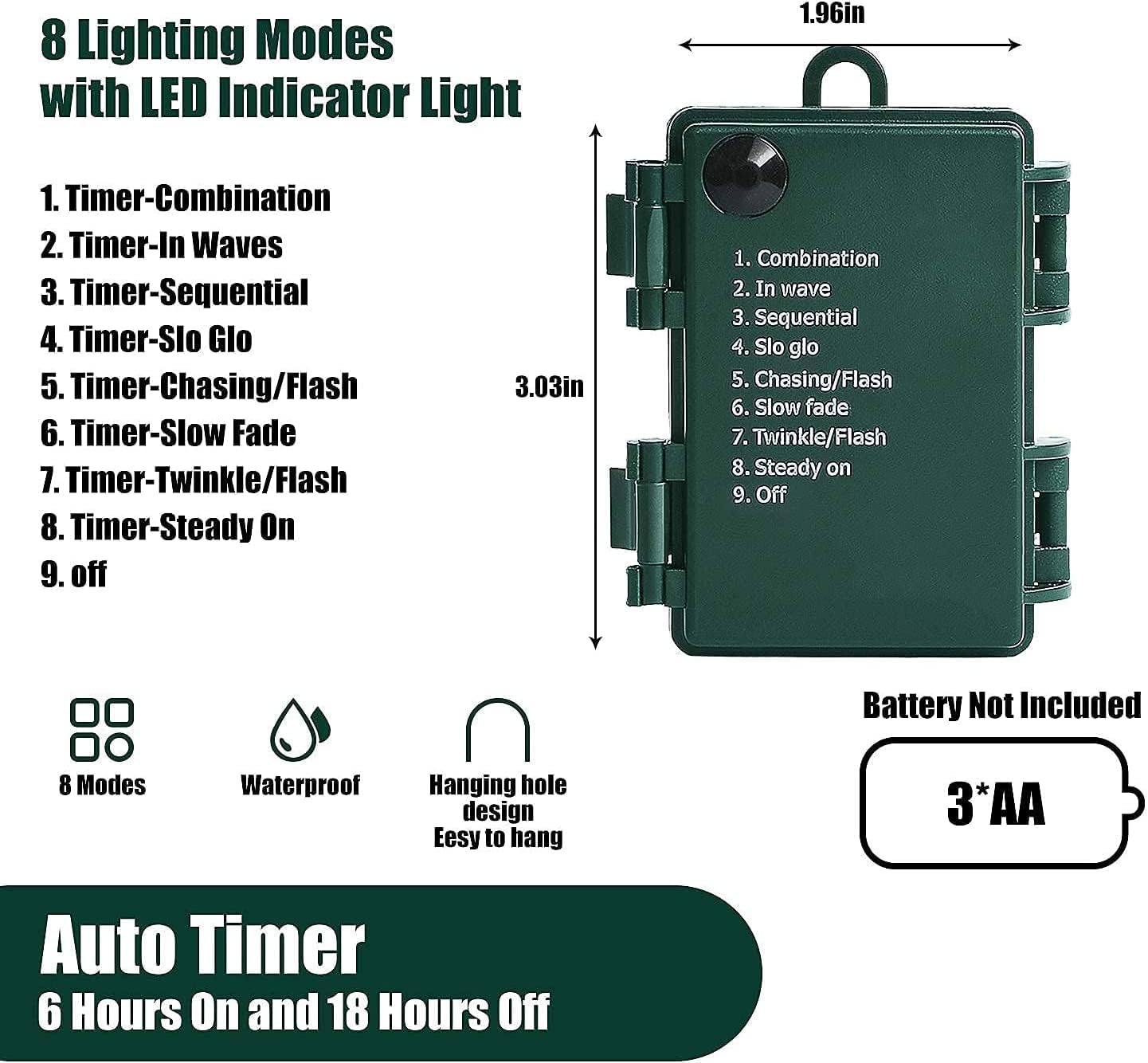 MASHANG Christmas Lights Battery String Lights 33FT 100 Micro LEDs Starry Lights Fairy Lights Firefly Lights with Dark Green Copper Wire for Christmas Tree, Wreath, DIY, Holiday(Warm White, 2 Pack)