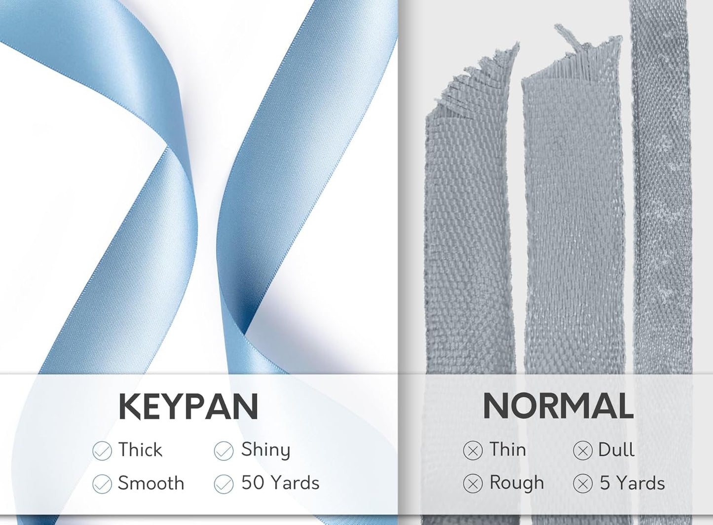 French Blue Satin Ribbon 7/8 Inch x 50 Yards Double-Faced Ribbons for Gift Wrapping Flower Bouquet Wedding Paper Bows Invitations Crafts