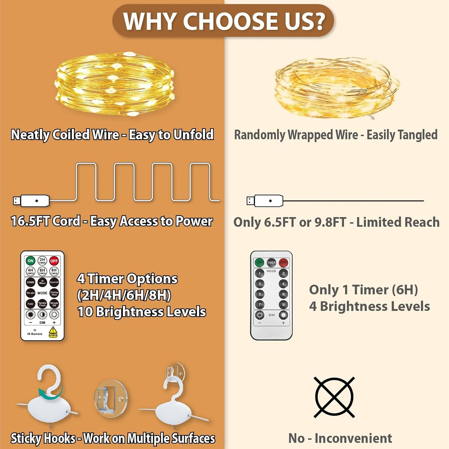 HXWEIYE 300LED Fairy Curtain Lights, 9.8x9.8Ft USB Plug-in 8 Modes Christmas String Hanging Lights with Remote for Bedroom Backdrop Wedding Party Indoor Wall Decor, Warm White