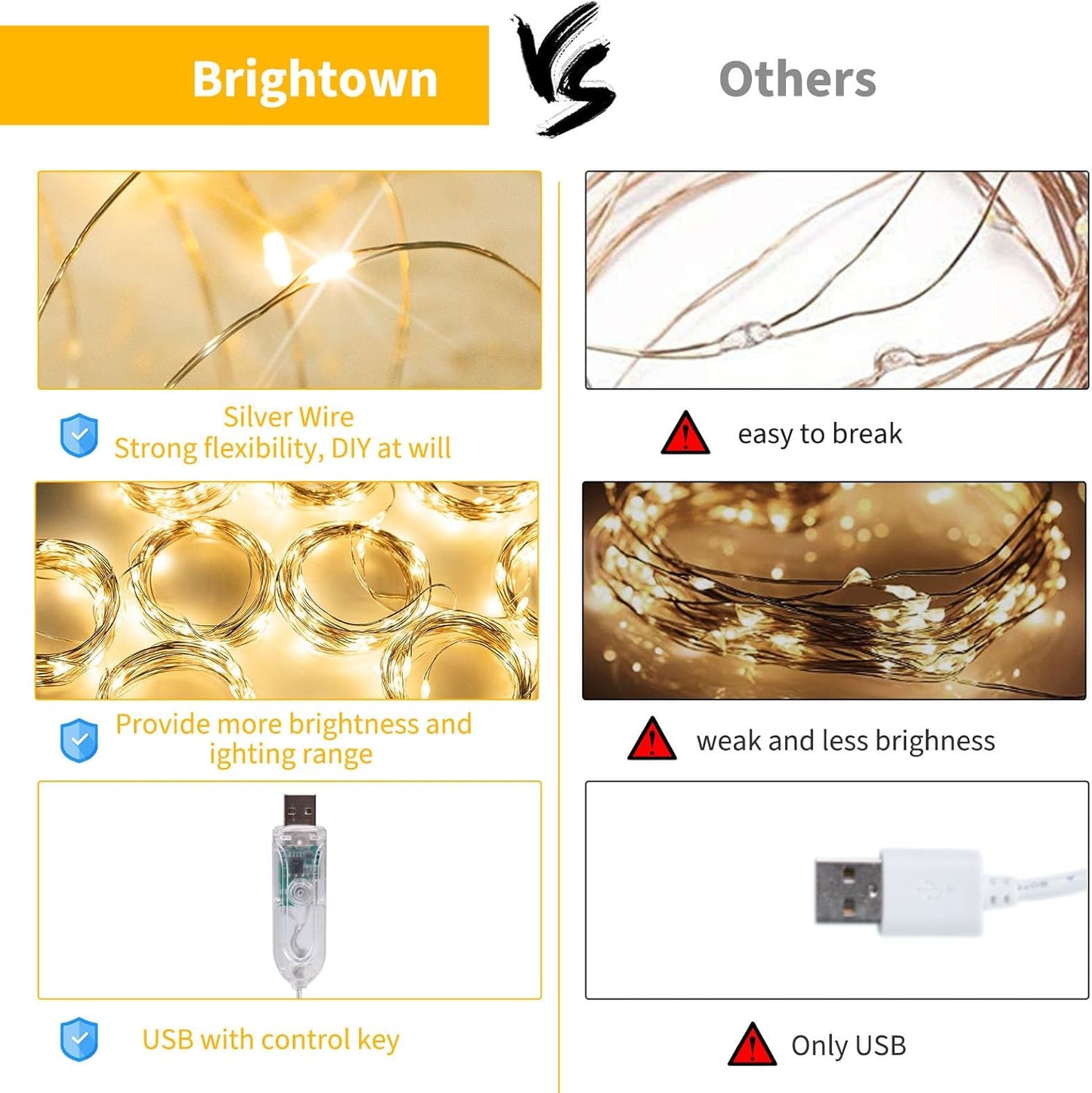 Curtain String Lights - 198 LED Window Light with Remote and Hooks, Fairy Lights with 8 Lighting Modes, USB Hanging Lights for Wedding, Party, Indoor Decorations