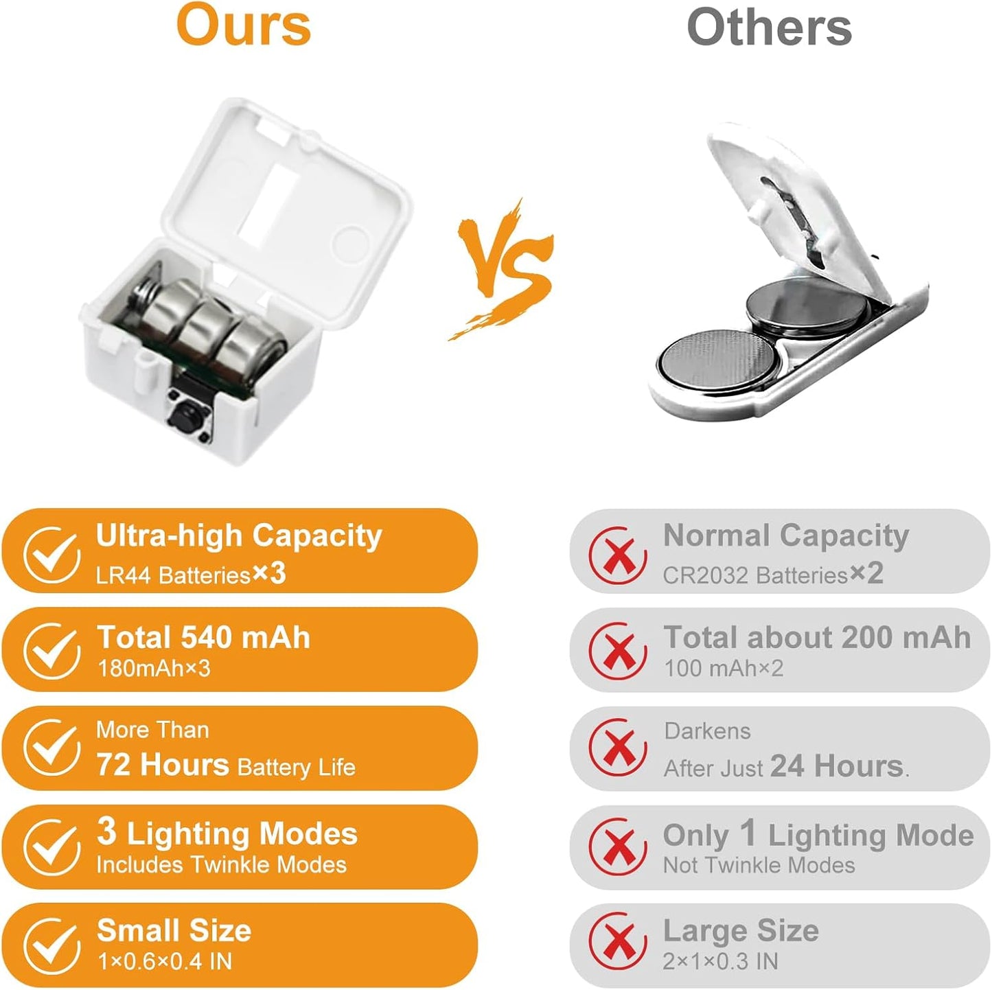 btfarm 6 Pack Fairy Lights Battery Operated [3 Modes], 7ft 20 Led Twinkle Lights String Lights Waterproof Bulk Small Mini Silver Wire for Christmas Mason Jars Wedding Table Centerpiece, Red