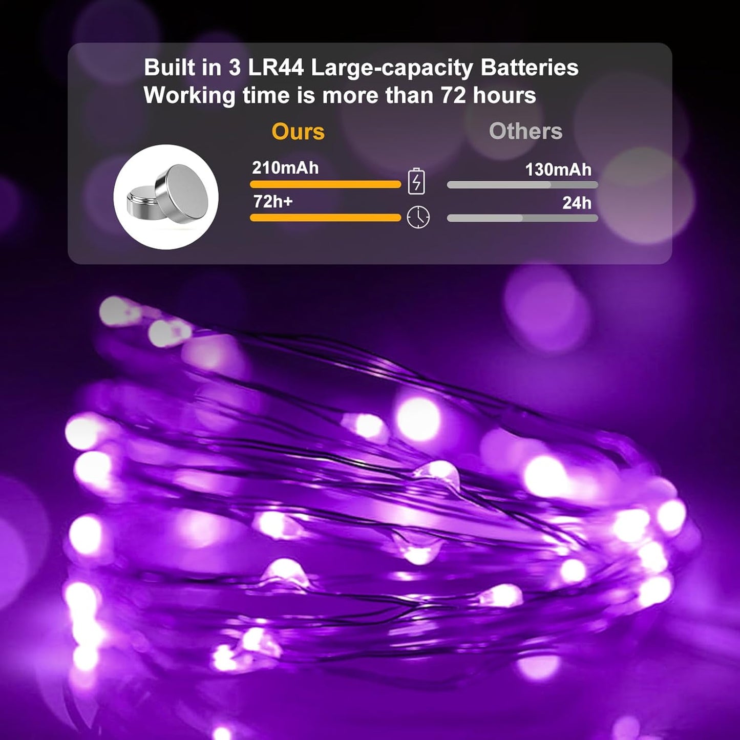 pozzolanas 50 Pack Purple Battery Operated String Lights - 7 ft Waterproof Fairy Lights with 20 LEDs for Home, Mason Jar, Party, Wedding, Halloween, Christmas Decorations