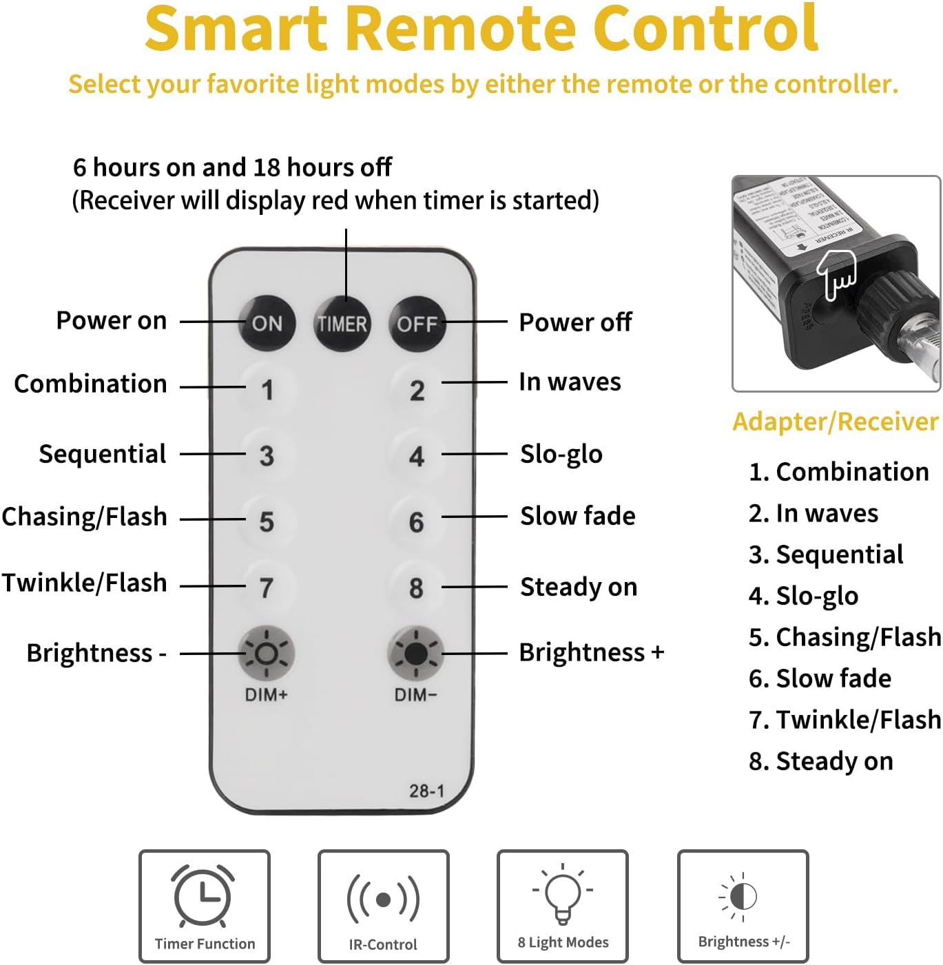 Brightown 1200 LED Curtain String Lights, 9.8 FT Hanging Fairy Lights with Remote, 8 Modes, Connectable Waterproof Window Lights for Bedroom Backdrop Wedding Outdoor Christmas Party, Warm White