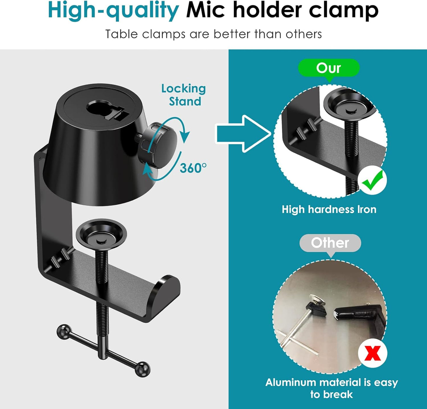 Mic Boom Arm Stand Compatible with Shure SM7B, MV7, Blue Yeti Mic, Fifine microphone, HyperX QuadCast Mic and Most Microphones, Premium Microphone Arm by YOUSHARES