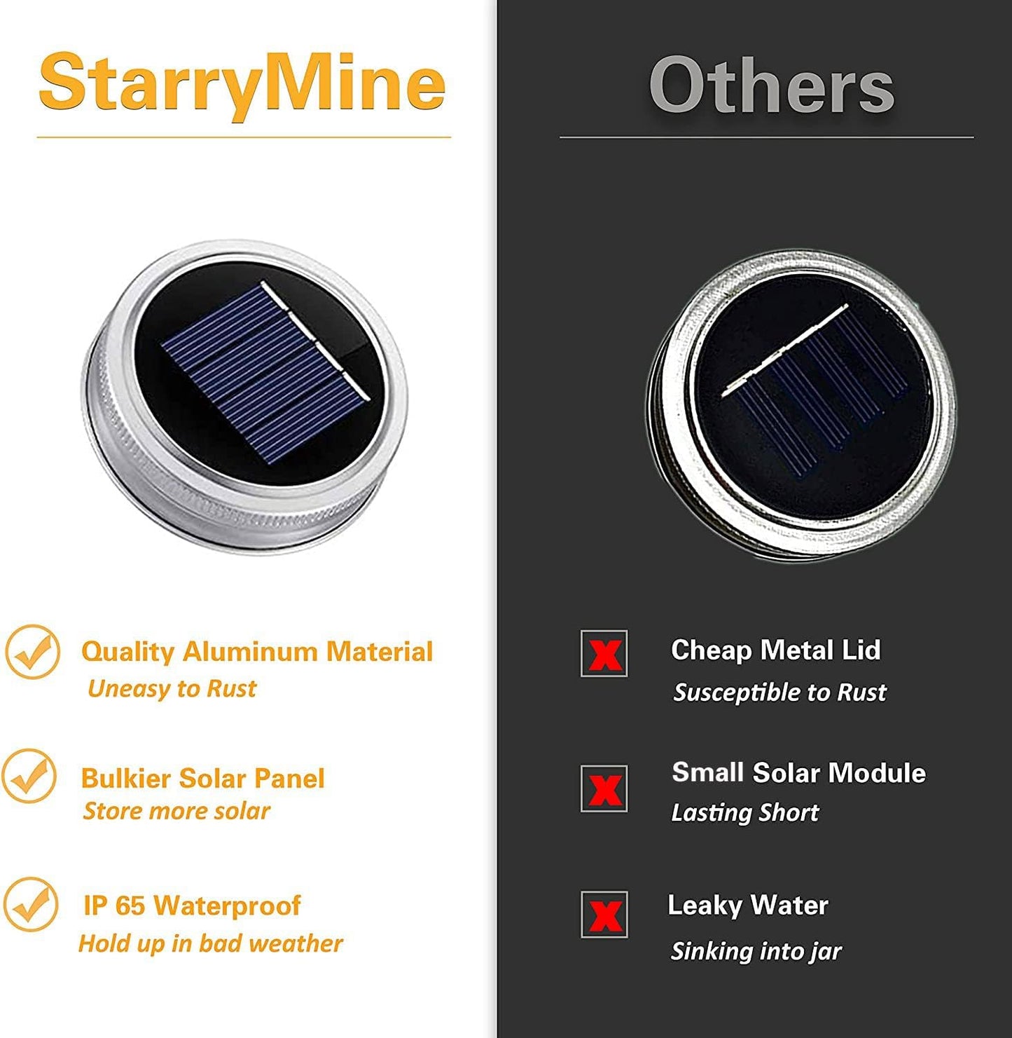 Solar Mason Jar Lid String Lights, 8 Pack 20 Led String Fairy Star Firefly Jar Lids Lights with 8 Hangers Included (Jars Not Included), for Mason Jar Patio Garden Wedding Lantern