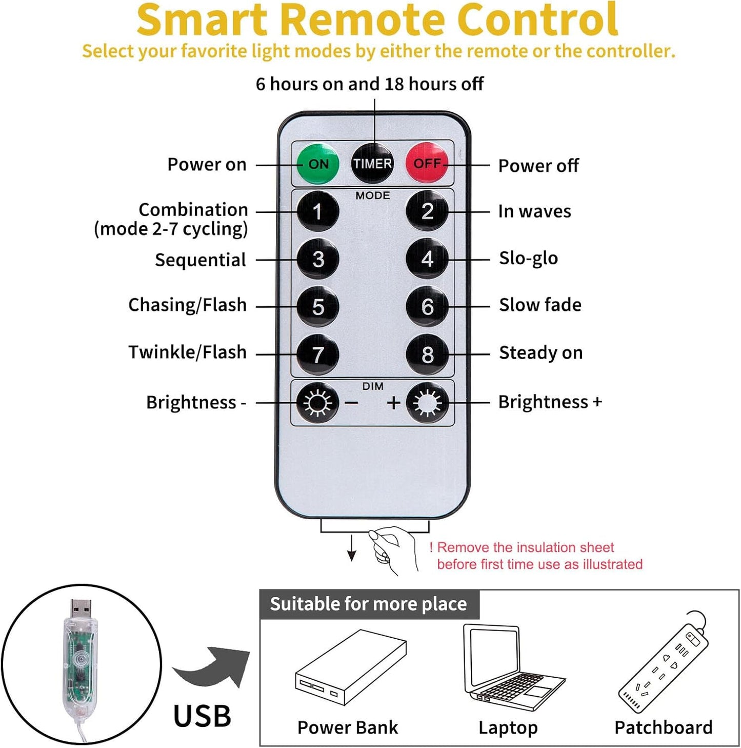 Curtain String Lights - 198 LED Window Light with Remote and Hooks, Fairy Lights with 8 Lighting Modes, USB Hanging Lights for Wedding, Party, Indoor Decorations