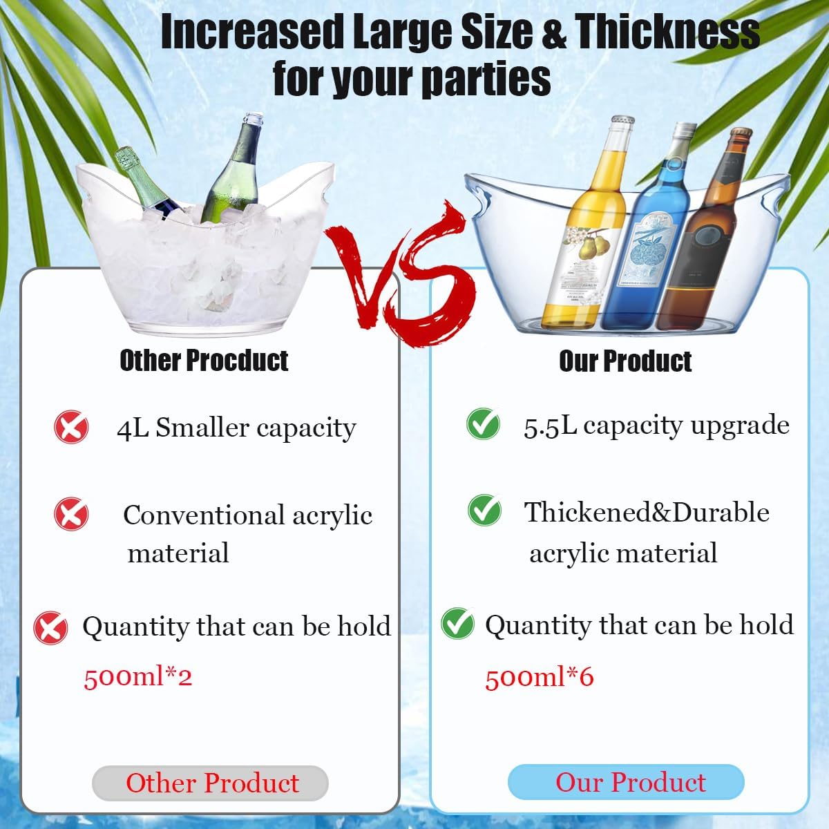 2 PCS Ice Bucket,Acrylic Ice Buckets for Parties,5.5L Extra Large Clear Champagne Beer Tub Mimosa Bar Supplies Kit Wine Beverage Bucket with Corkscrew&Scoop for Wine Cocktail Bar(Clear)