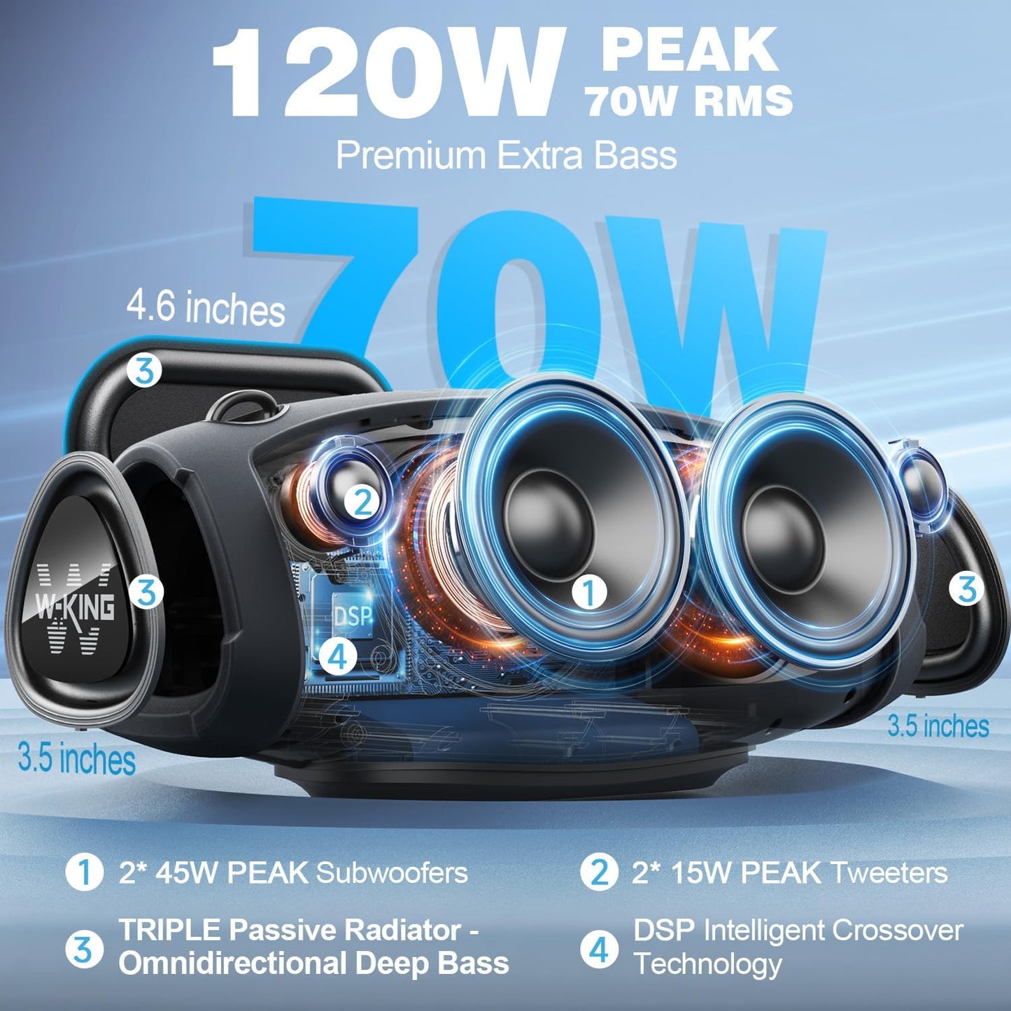 W-KING 120W Max Portable Speakers Bluetooth Wireless, IPX6 Waterproof Loud Bluetooth Speaker Boombox, Triple Passive Radiator/Subwoofer*2-70W Deep Bass/DSP/2 Pairing/42H/EQ/Party Large Outdoor Speaker